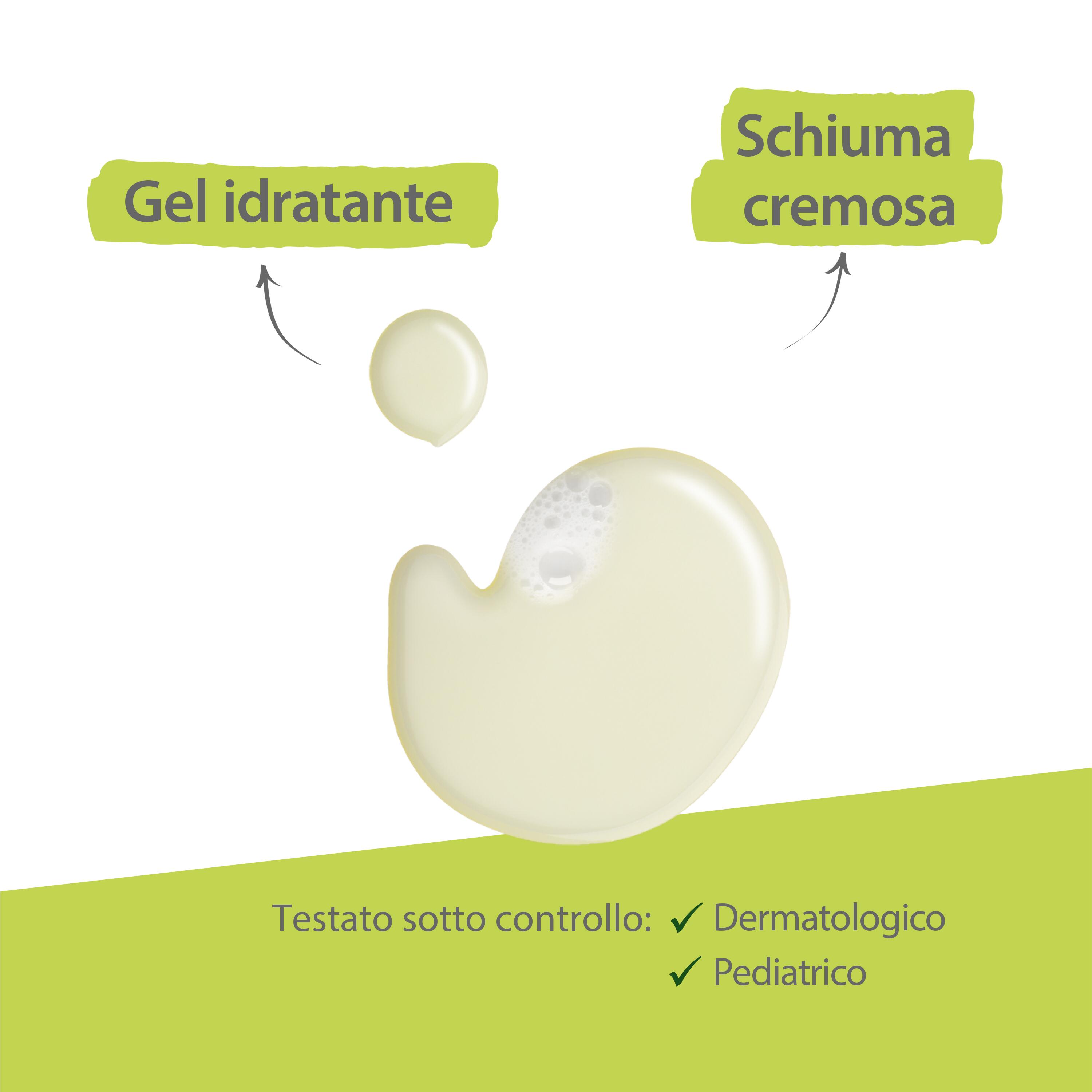 A-Derma Exomega Control - Gel Detergente Emolliente Per Pelle Secca A Tendenza Atopica 500 ml 