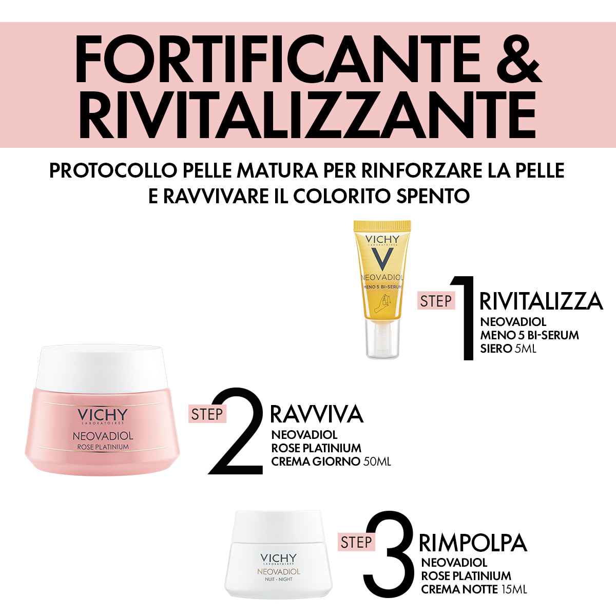 Vichy Cofanetto Regalo Natale Neovadiol Meno 5 Bi-Serum 5 ml + Neovadiol Rose Platinium Crema Giorno 50 ml + Neovadiol Rose Platinium Crema Notte 15 ml