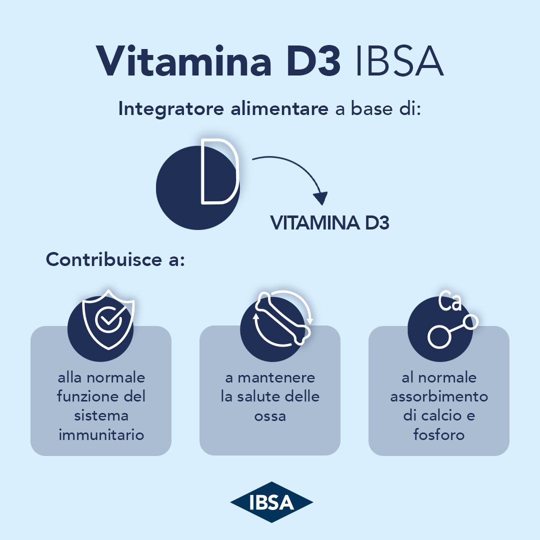 IBSA VITAMINA D3 2000UI - Integratore vitamina d che contribuisce al normale funzionamento del sistema immunitario - 30Film Ora