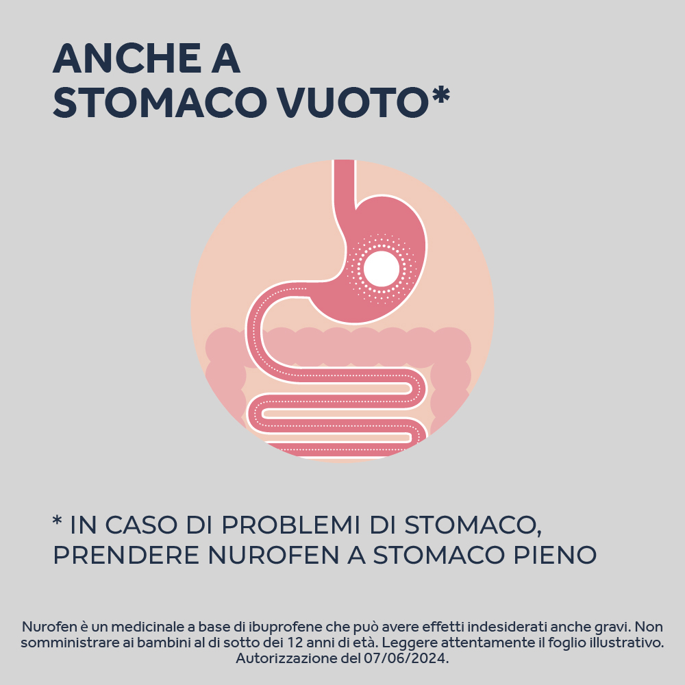 NUROFEN 200MG 24 CPR antinfiammatorio e antidolorifico contro febbre, mal di testa, mal di denti e dolori muscolari 