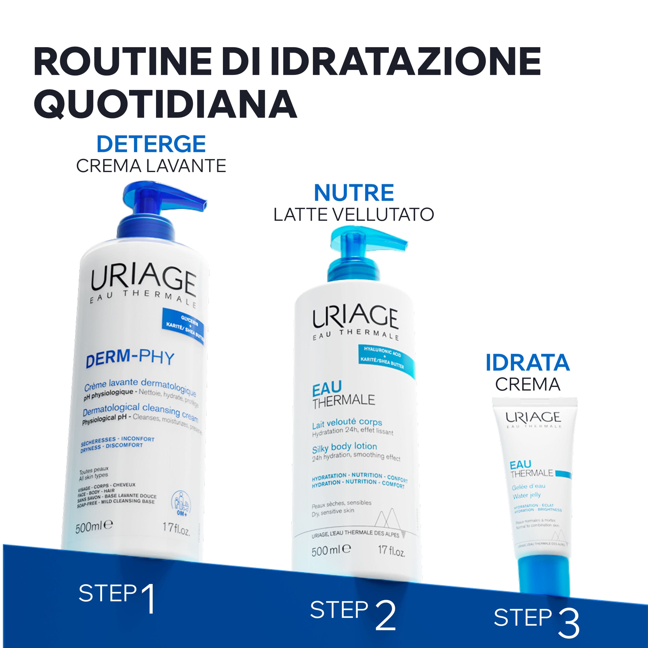 ​​Uriage Derm-Phy Crema Lavante Dermatologica Viso E Corpo Per Pelle Sensibile 1 Litro