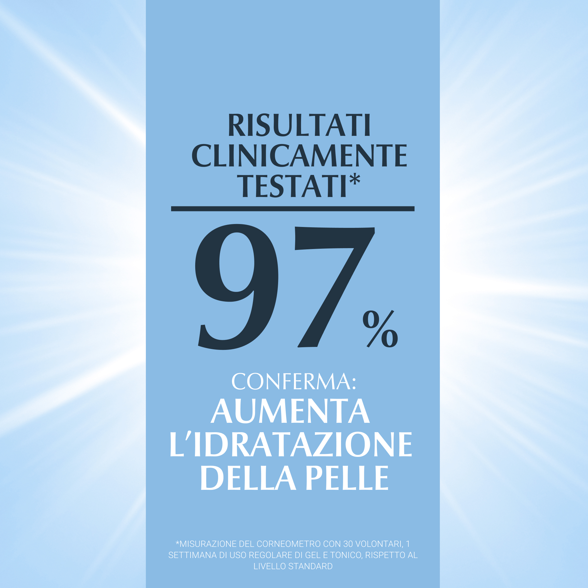 Eucerin DermatoCLEAN Gel Detergente Rinfrescante