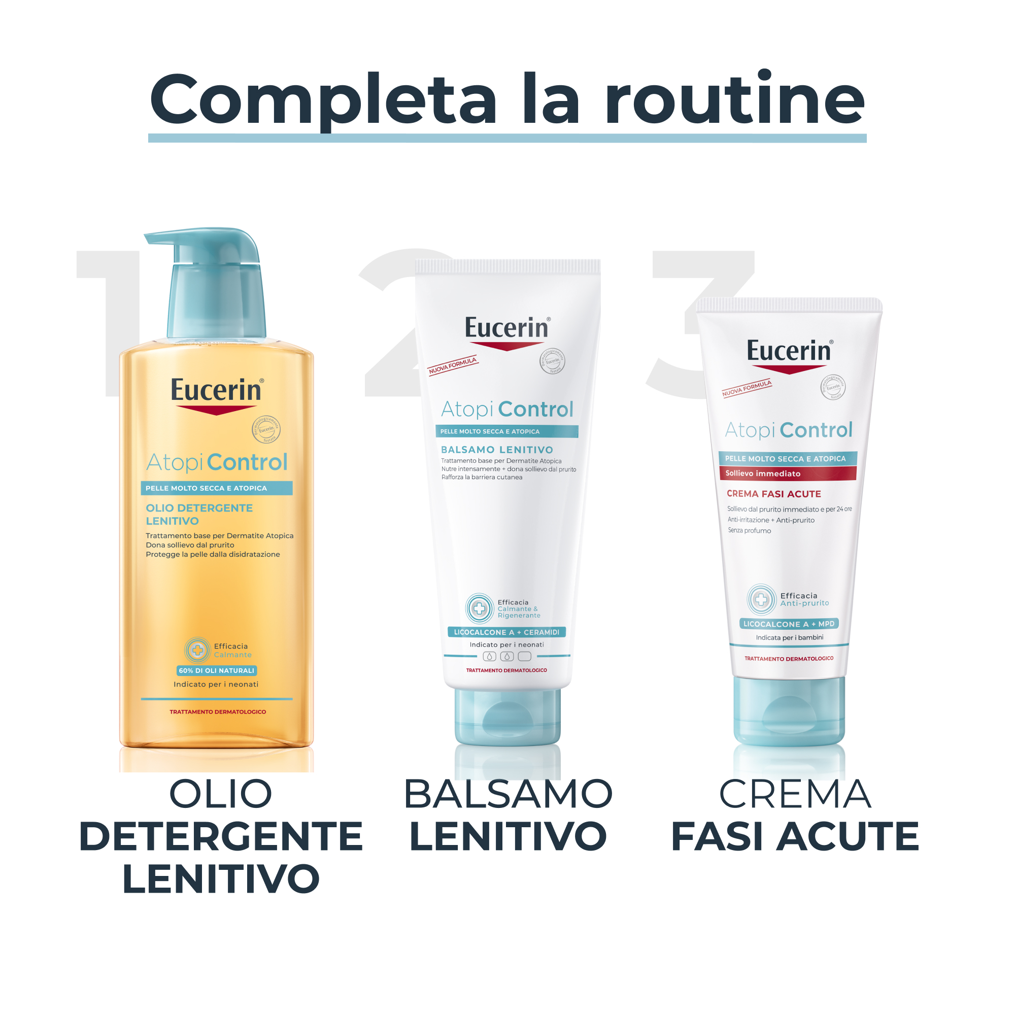 Eucerin AtopiControl Crema Fasi Acute 100ml