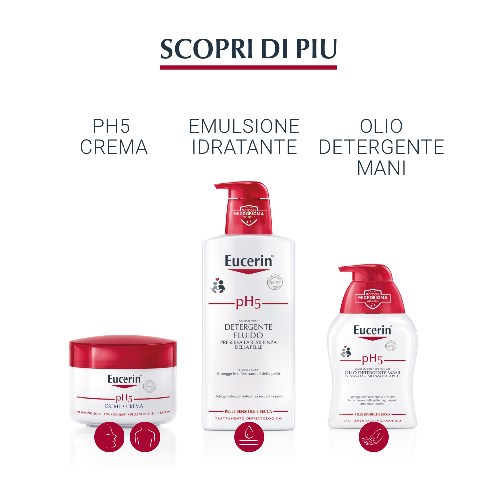 EUCERIN PH5 CREMA MANI 75ML