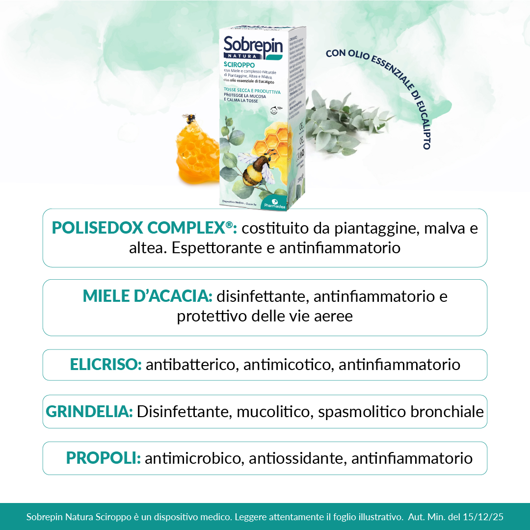 Sobrepin Natura - Sciroppo Adulti Per Tosse Secca E Produttiva 230 g