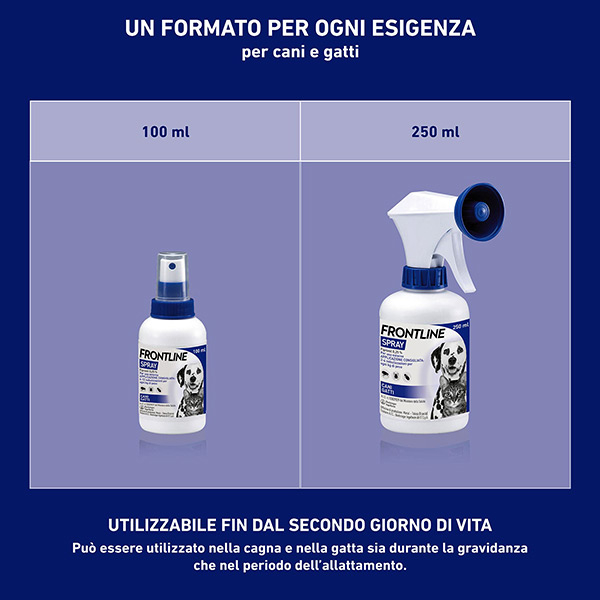 Frontline Spray 100ml, Protegge Cani, Gatti e Cuccioli dal Secondo Giorno di Vita Da Pulci, Zecche E Pidocchi