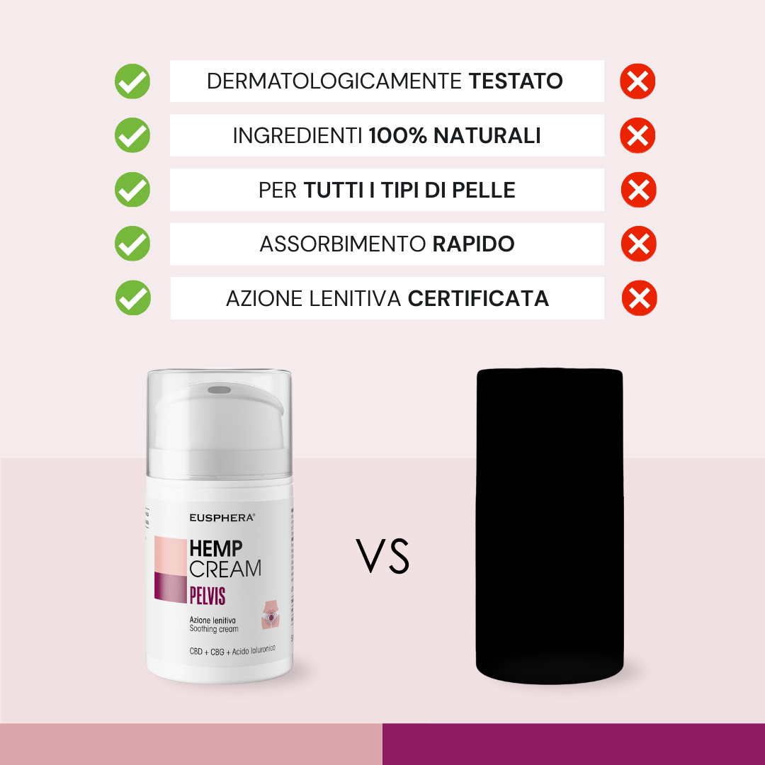 Eusphera Hemp Cream Pelvis - Crema Lenitiva Naturale Per Prurito Intimo E Vulvodinia 50 ml