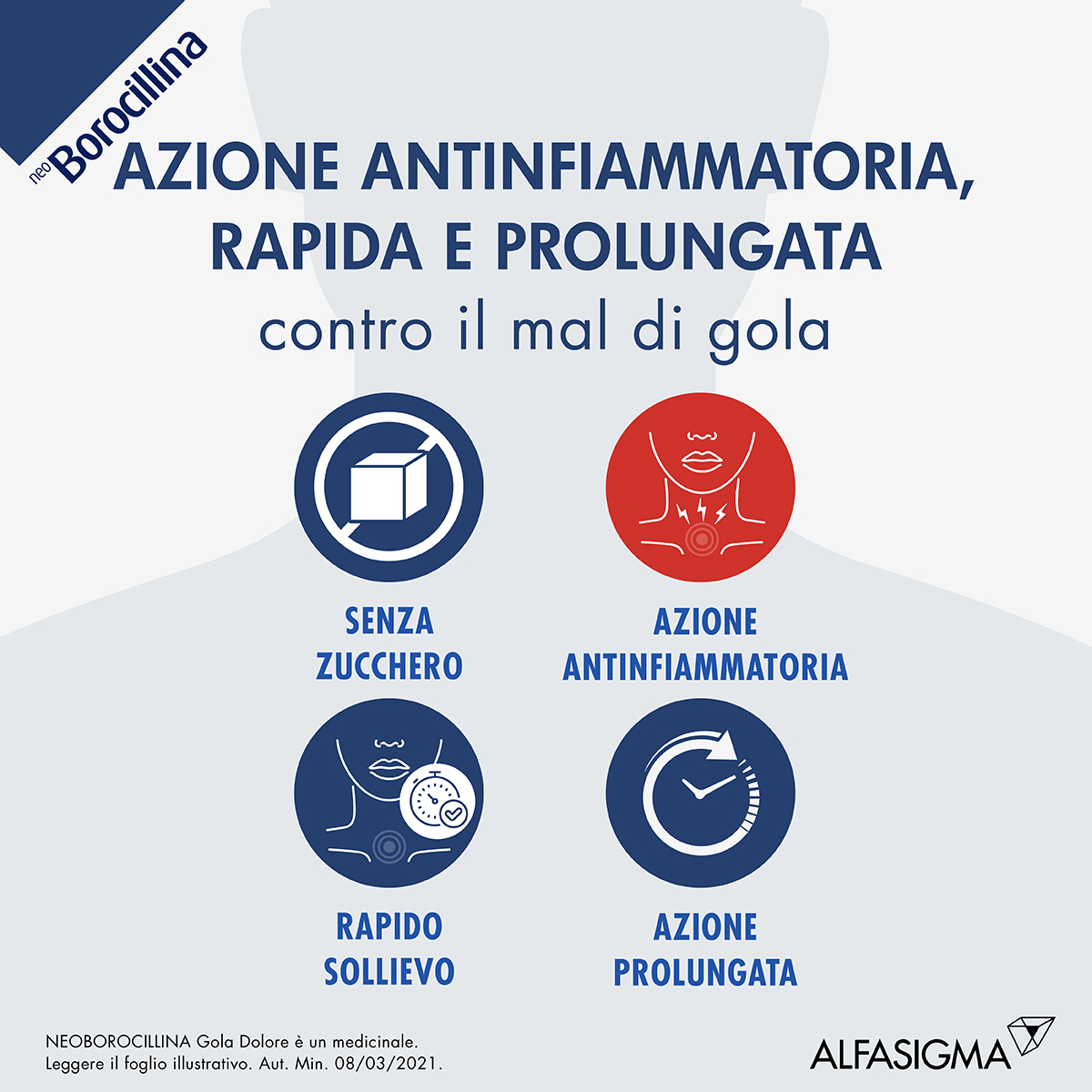 Neo Borocillina Gola Dolore 8,75 mg Limone e Miele Senza Zucchero 16 Pastiglie