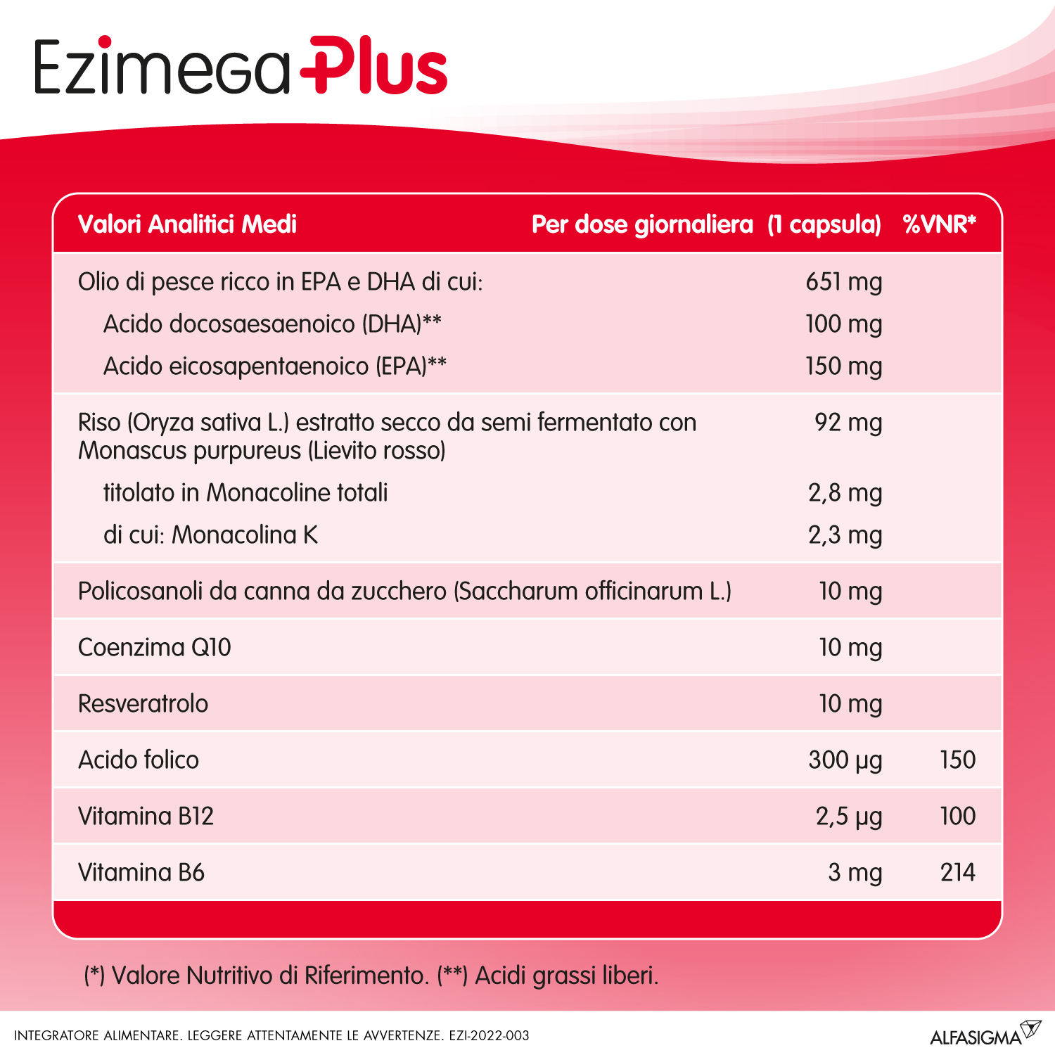 Ezimega Plus, Integratore per il Colestereolo a Base di Omega-3, Policosanoli, Resveratrolo, Acido Folico, Monacolina K, Coenzima Q10, Vitamina B6 e Vitamina B12, utile per il controllo del colesterolo e dei trigliceridi, 20 Capsule molli