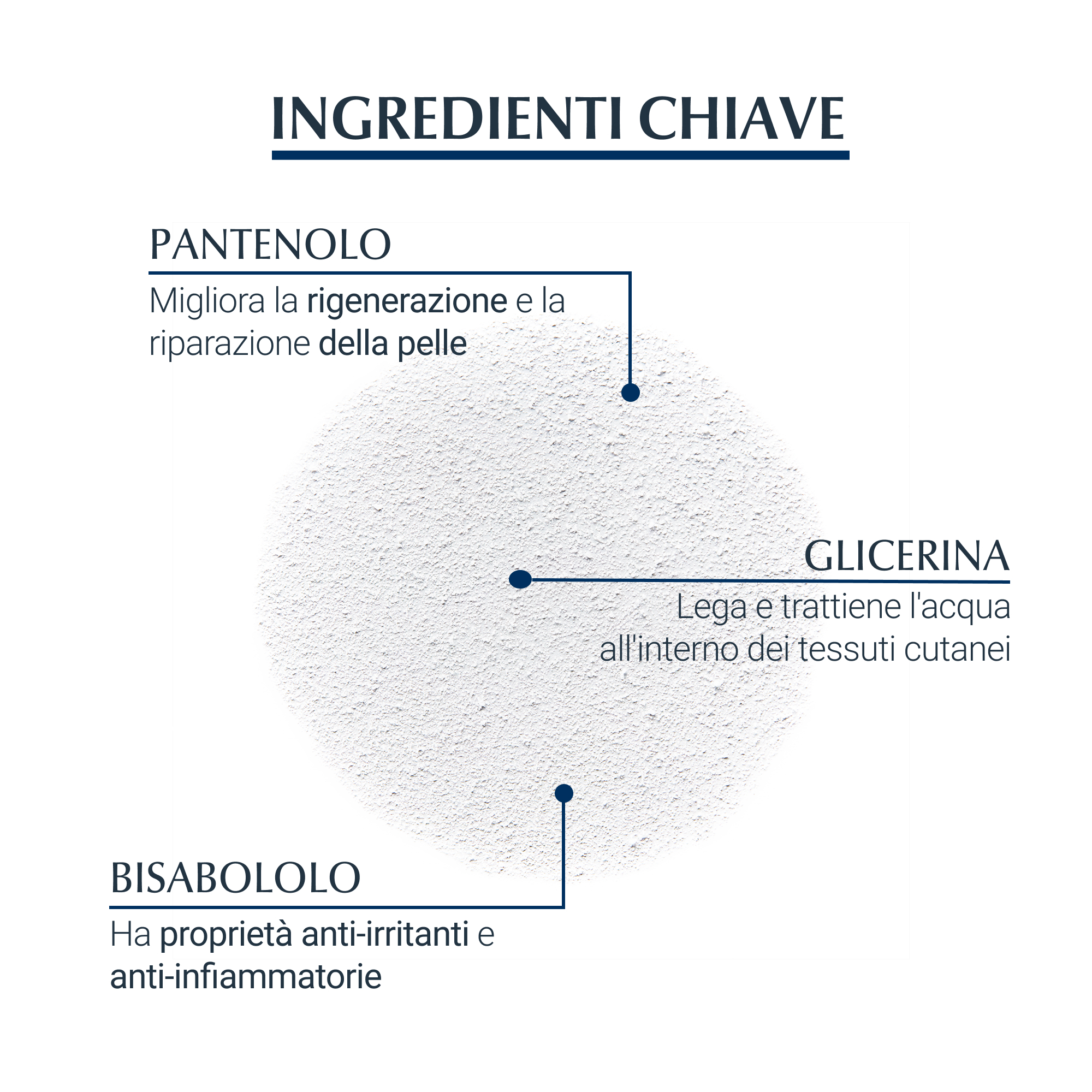 EUCERIN Aquaphor Spray 250ml