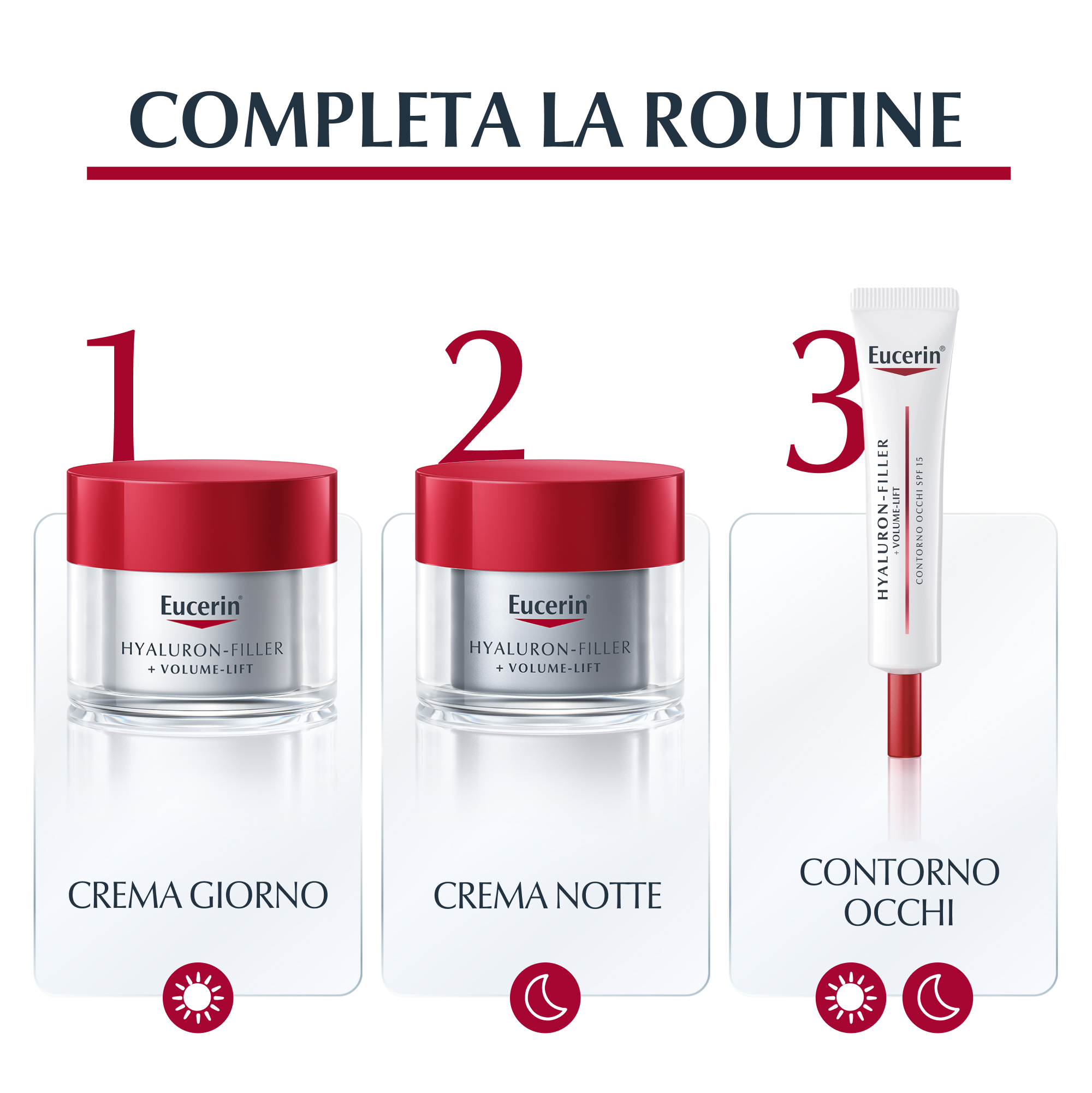 Eucerin Hyaluron-Filler Volume crema Giorno pelle mista 50mL