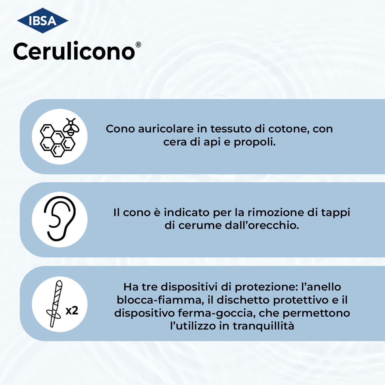 Cerulicono Cono Auricolare Per Orecchio 2 Coni