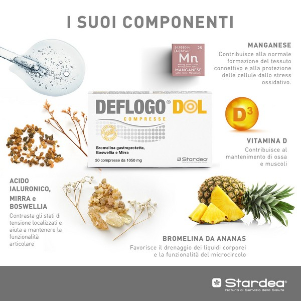 DEFLOGO DOL 30CPR MP 1050MG