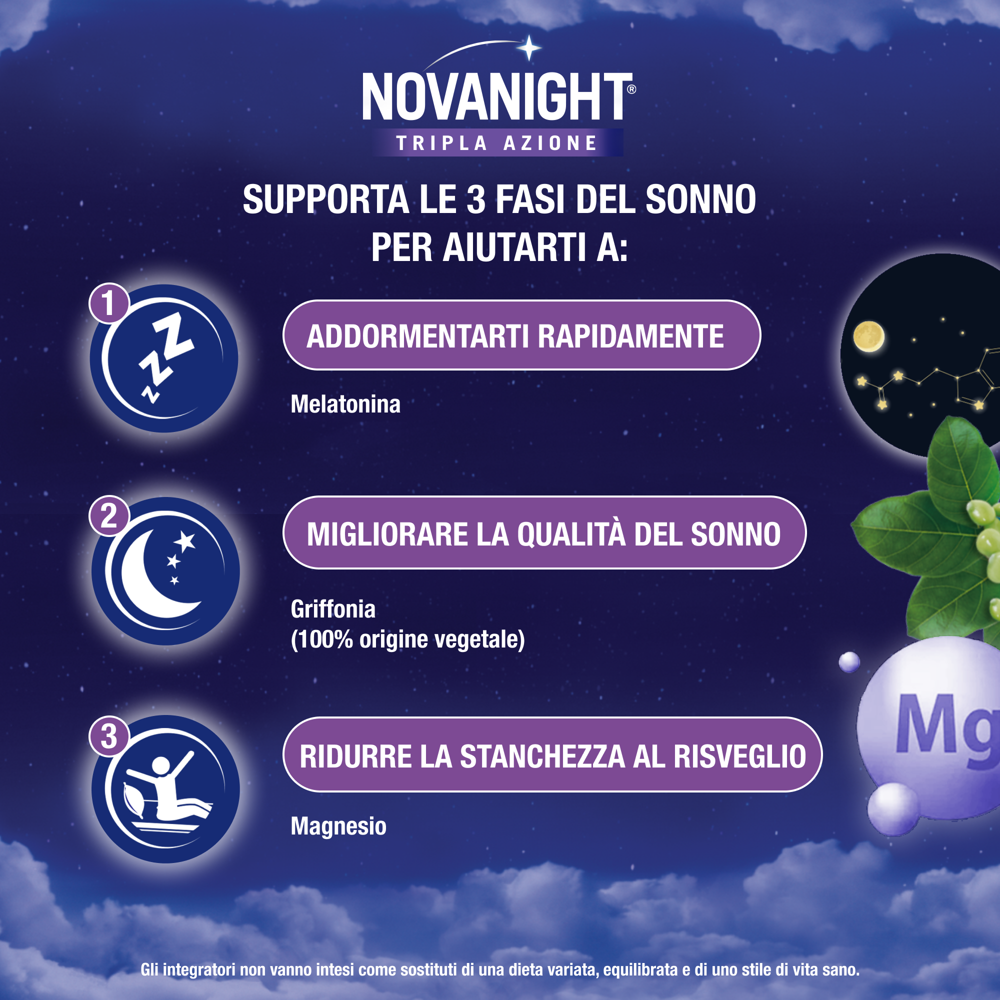 NOVANIGHT Tripla Azione, Integratore Alimentare con Melatonina per Dormire, Magnesio e Griffonia, Senza Glutine, 20 Bustine Orosolubili al Gusto Camomilla e Agrumi