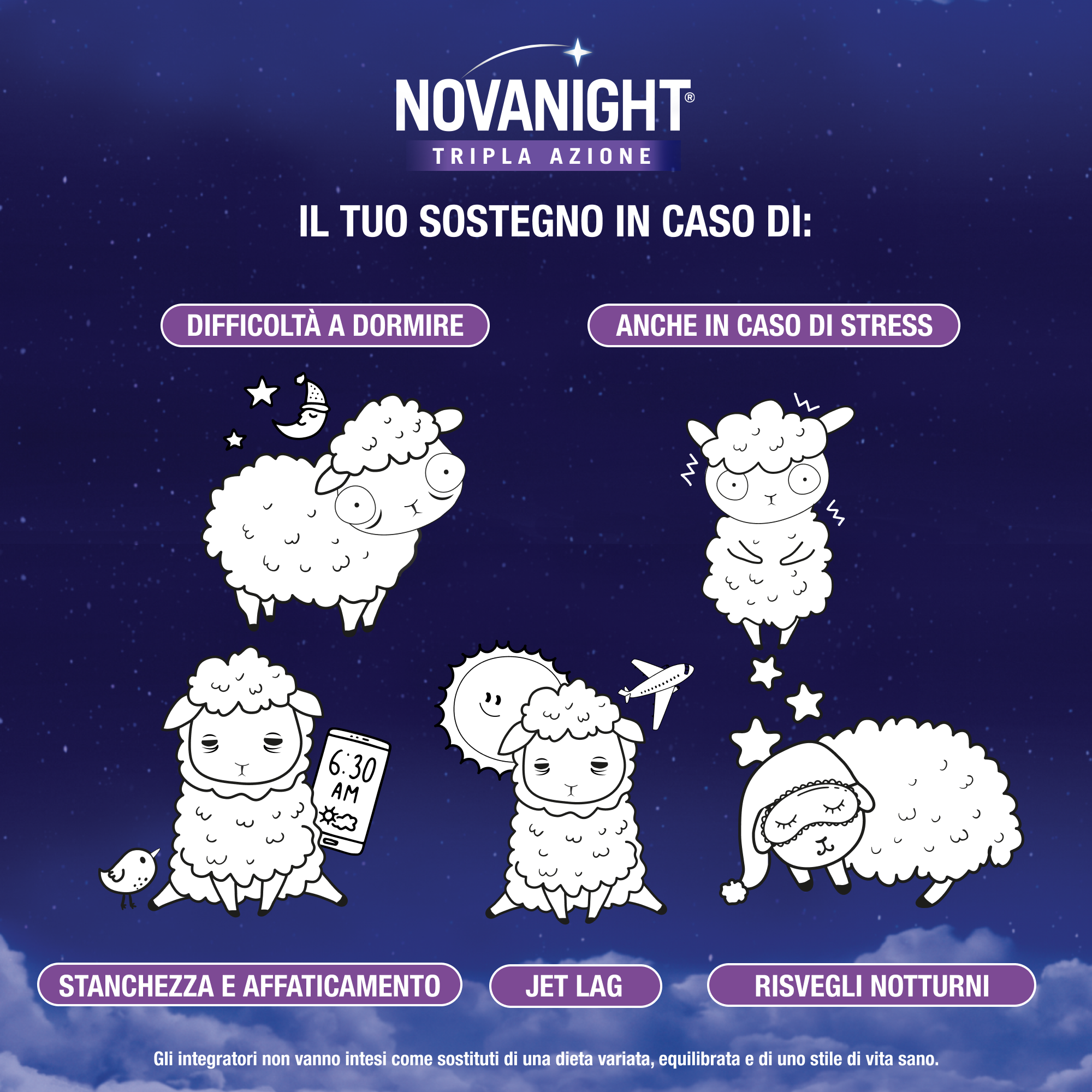 NOVANIGHT Tripla Azione Sonno Rigenerante, Integratore Alimentare con Melissa e Melatonina per Dormire, Senza Glutine, 60 Compresse, Non Induce Dipendenza