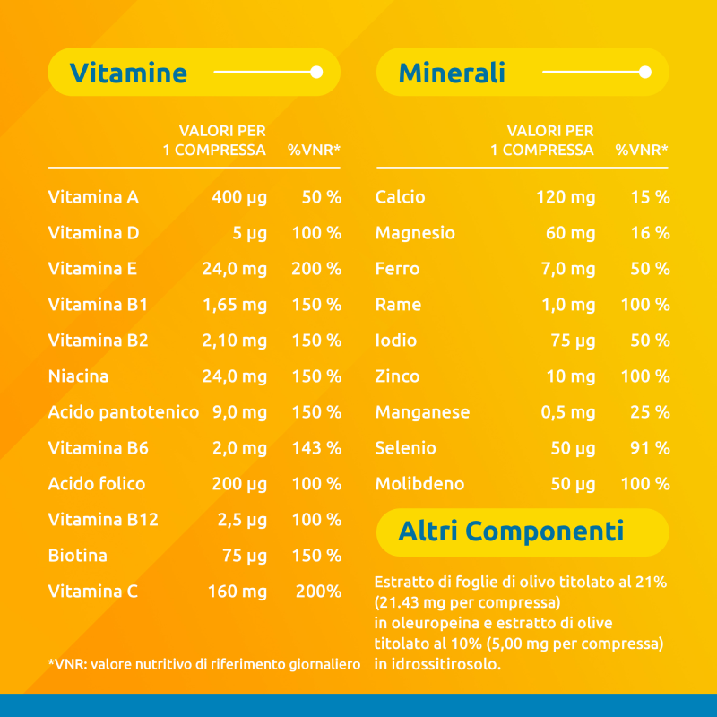 Supradyn Ricarica 50+ Integratore Multivitaminico con Vitamina C, Vitamina D, Minerali, Antiossidanti contro Stanchezza Fisica e invecchiamento, Gusto Arancia, 15 Compresse Effervescenti