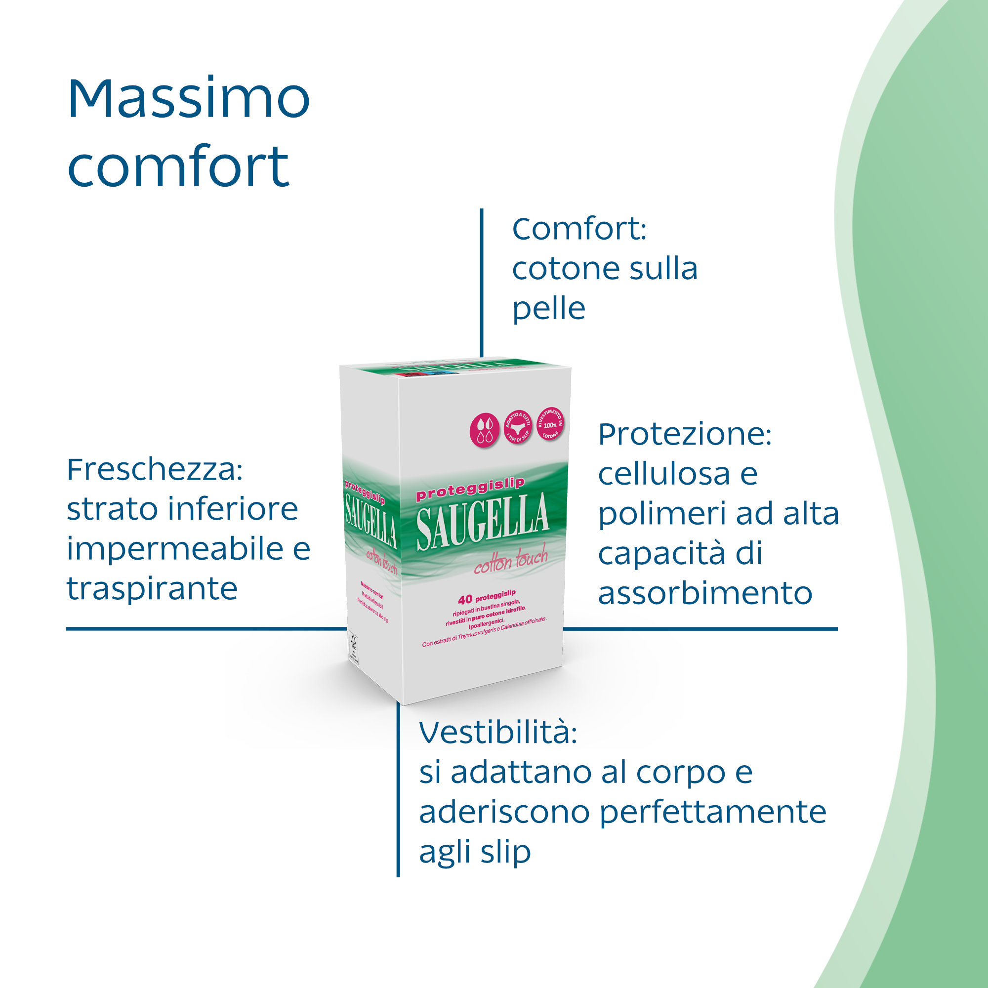 Saugella Cotton Touch - Proteggi Slip - 40 Pezzi