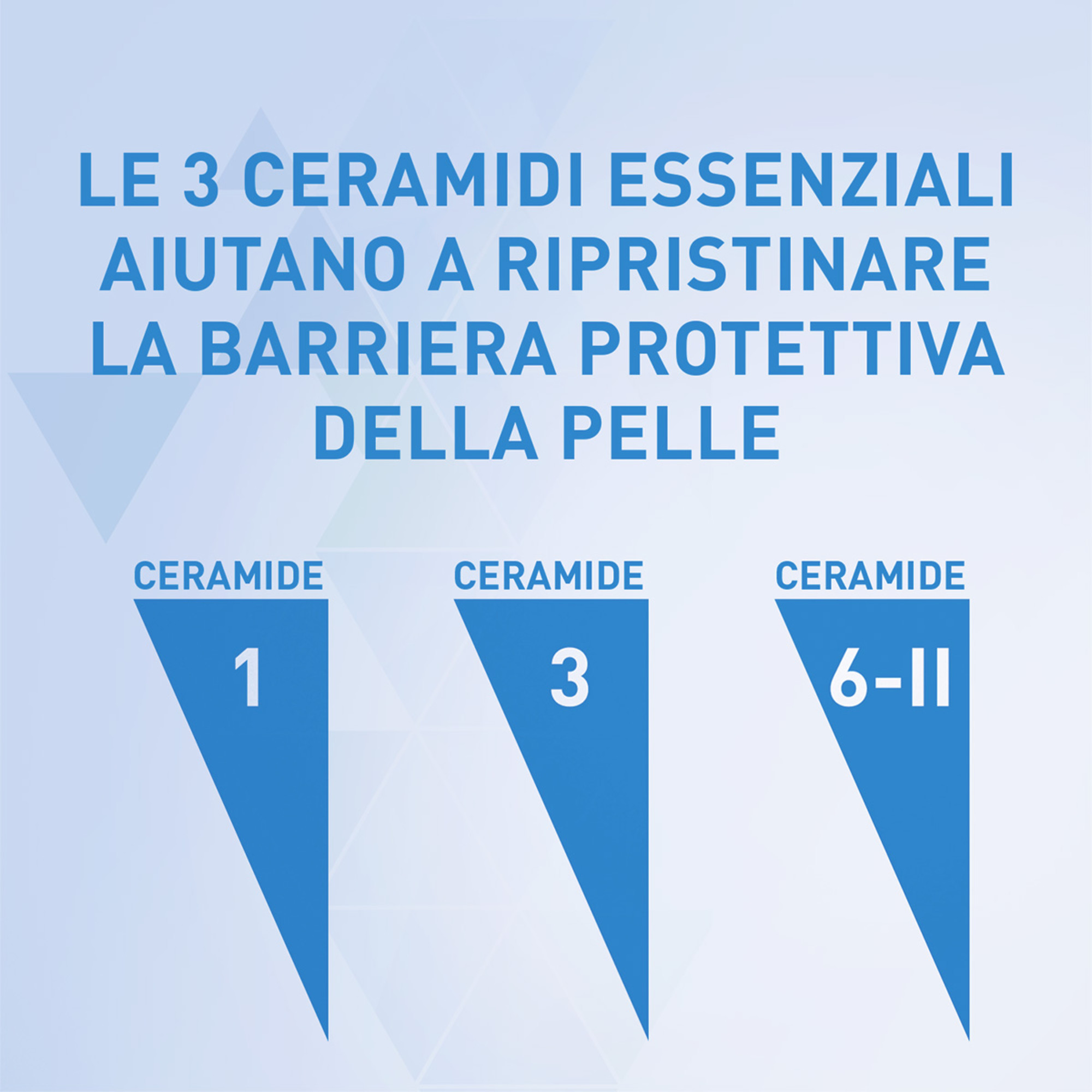 CeraVe Detergente Idratante Viso Pelle da Normale a Secca, con acido ialuronico e ceramidi 236 ml