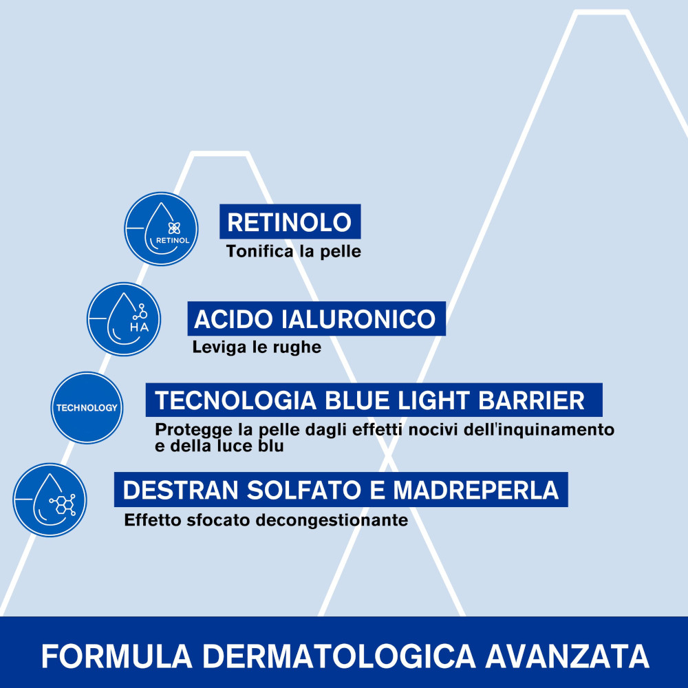 Crema contorno occhi antirughe e elasticizzante URIAGE AGE LIFT per rughe, borse e occhiaie con RETINOLO e ACIDO IALURONICO - 15ml