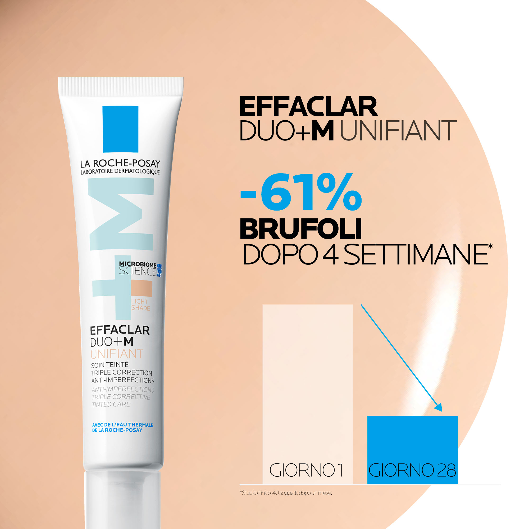 La Roche-Posay Effaclar Duo+M Unifiant Light trattamento correttivo uniformante e purificante con nuovo attivo phylobioma e niacinamide 40ml