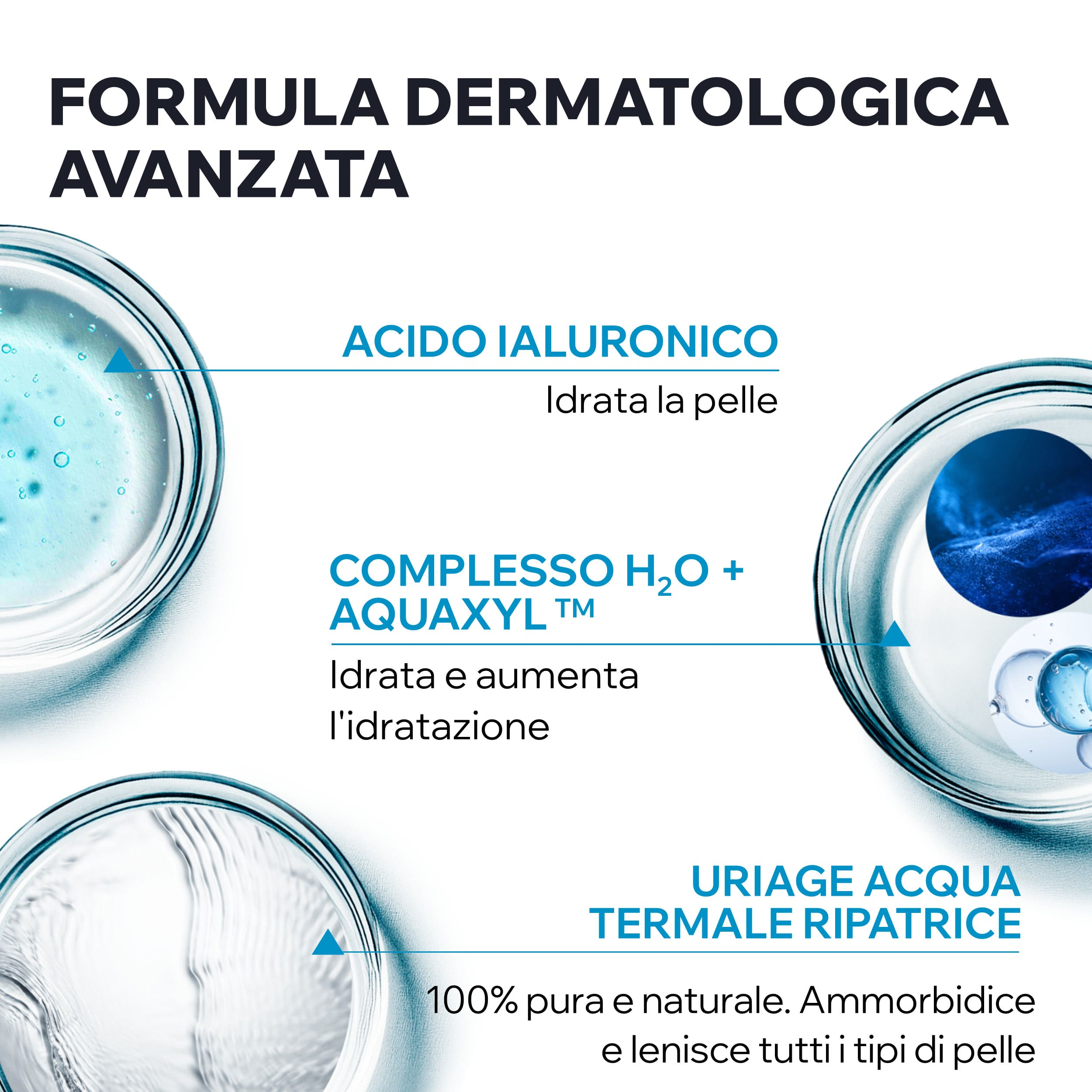 URIAGE EAU THERMALE Crema viso idratante con ACIDO IALURONICO I 24H di Idratazione, luminosità e morbidezza - 40 ml