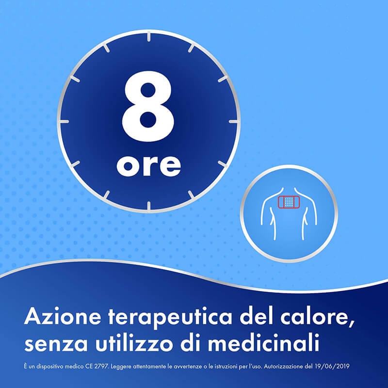 Lasonil Termico - Fasce Autoriscaldanti per Collo Spalle e Polso - 3 Pezzi