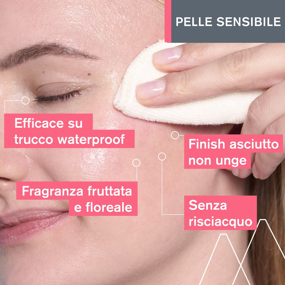 Uriage Acqua micellare termale per pelle sensibile - 250ML