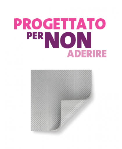 Systagenix Silvercel Non-Adherent 5x5cm 10 Pezzi