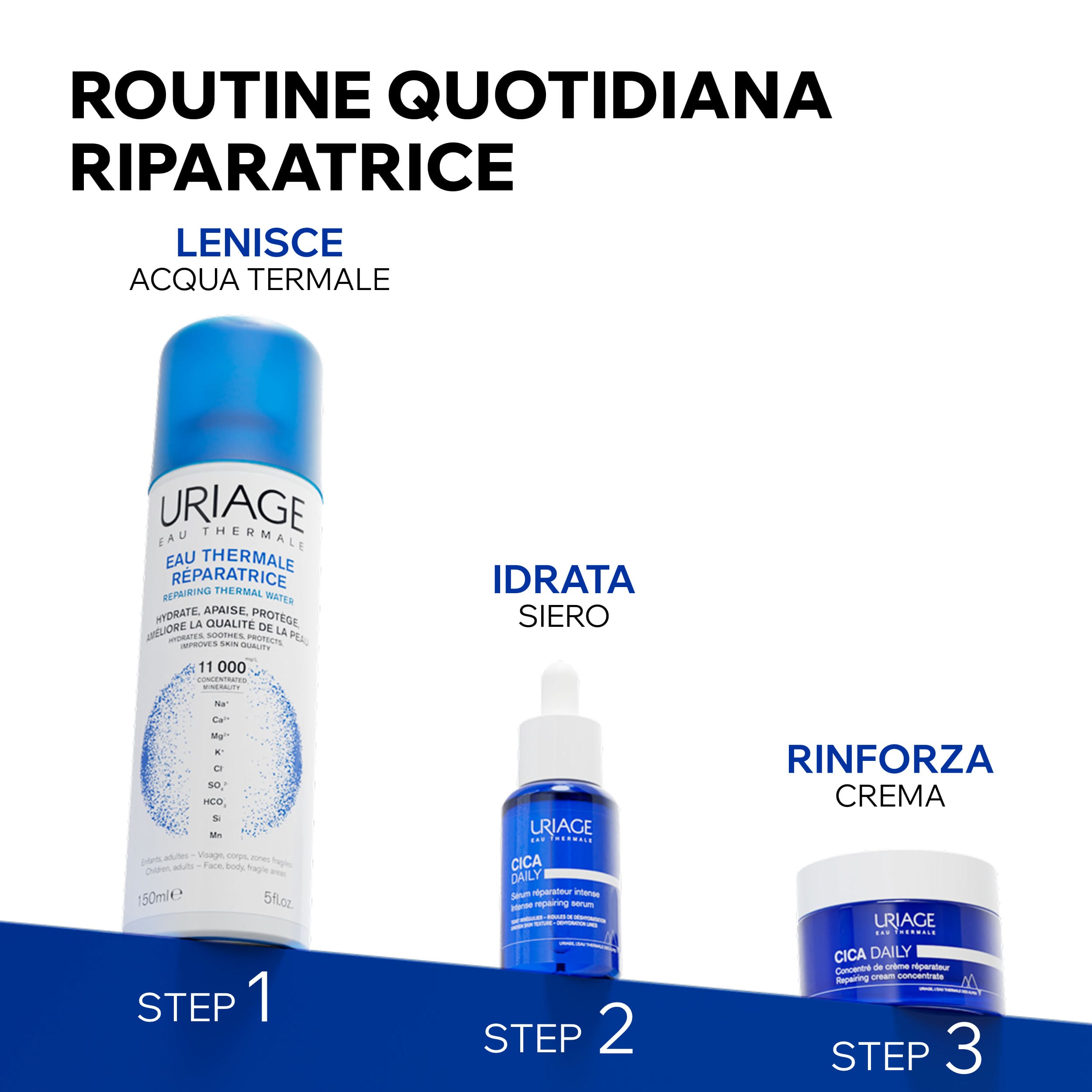 CICA DAILY CREMA CONC RIPA REF