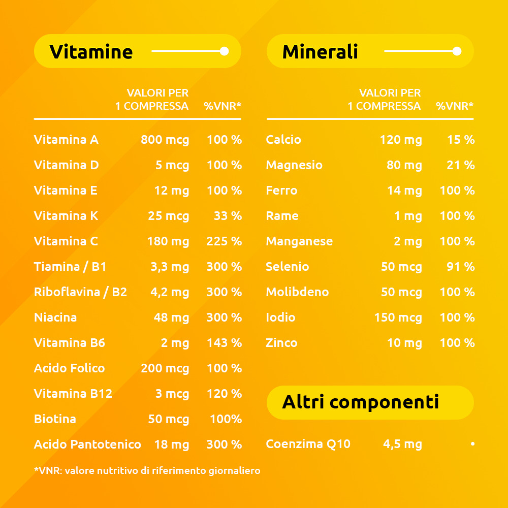 Supradyn Ricarica Integratore Multivitaminico Completo con Vitamine A, B, C, D, E, K, Minerali e Coenzima Q10 contro la Stanchezza, Gusto Arancia, 60 Compresse Rivestite