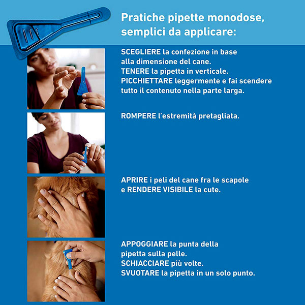 Frontline Spot On Cani x3 Pipette, Antiparassitario per Cani e Cuccioli (10-20Kg), Contro Pulci, Zecche E Pidocchi 