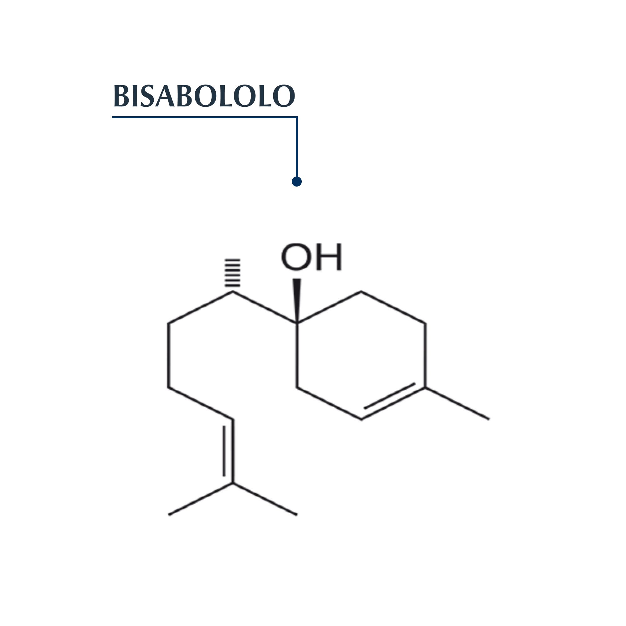 Eucerin DermoCapillaire Shampoo Extratollerabilità Cuoio Capelluto Sensibile 250 ml