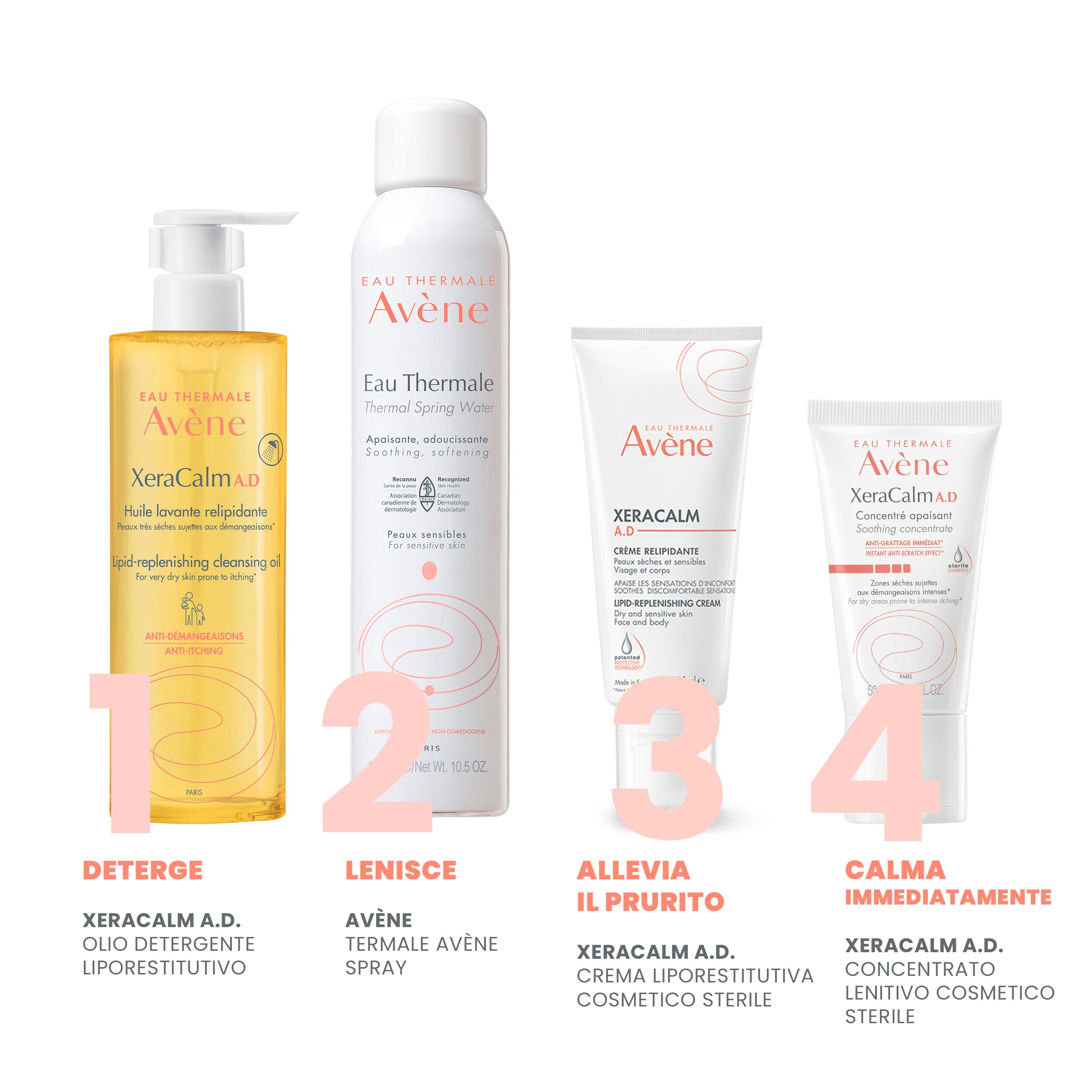 Eau Thermale Avène - XERACALM A.D Crema Liporestitutiva 200 ml