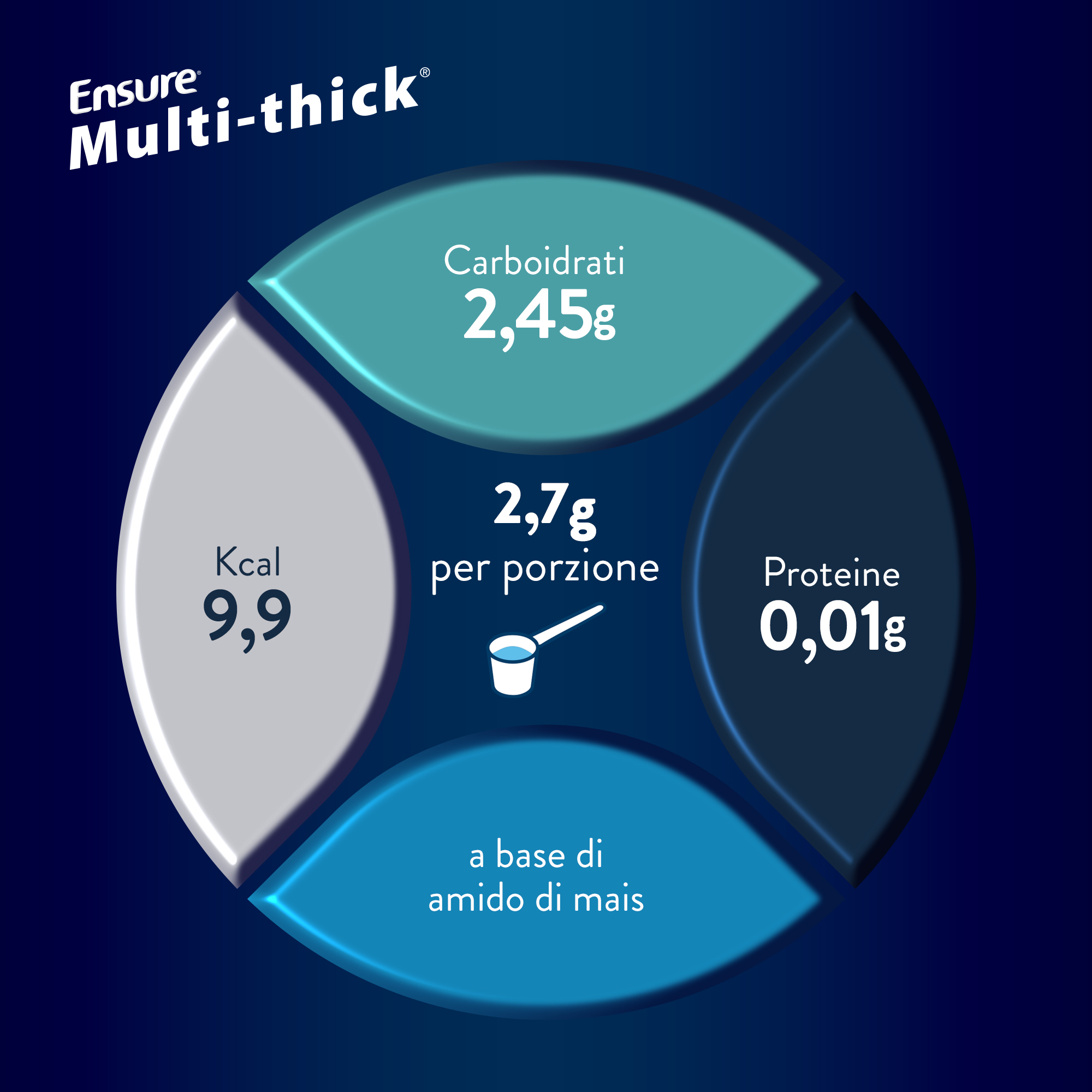 Ensure Multi-thick Addensante Alimentare Istantaneo per Cibi e Bevande 250g