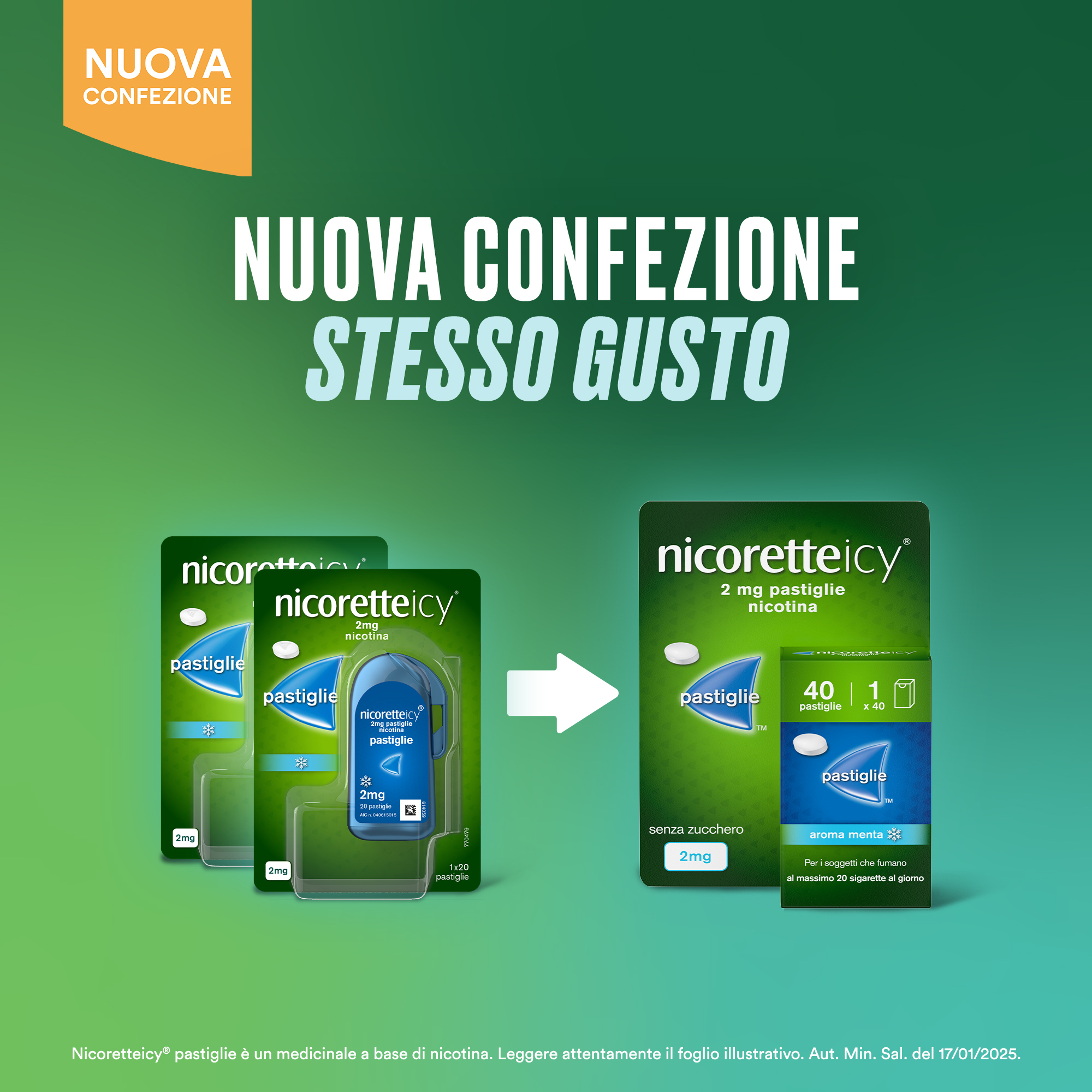 NICORETTEICY*40PAST 2MG