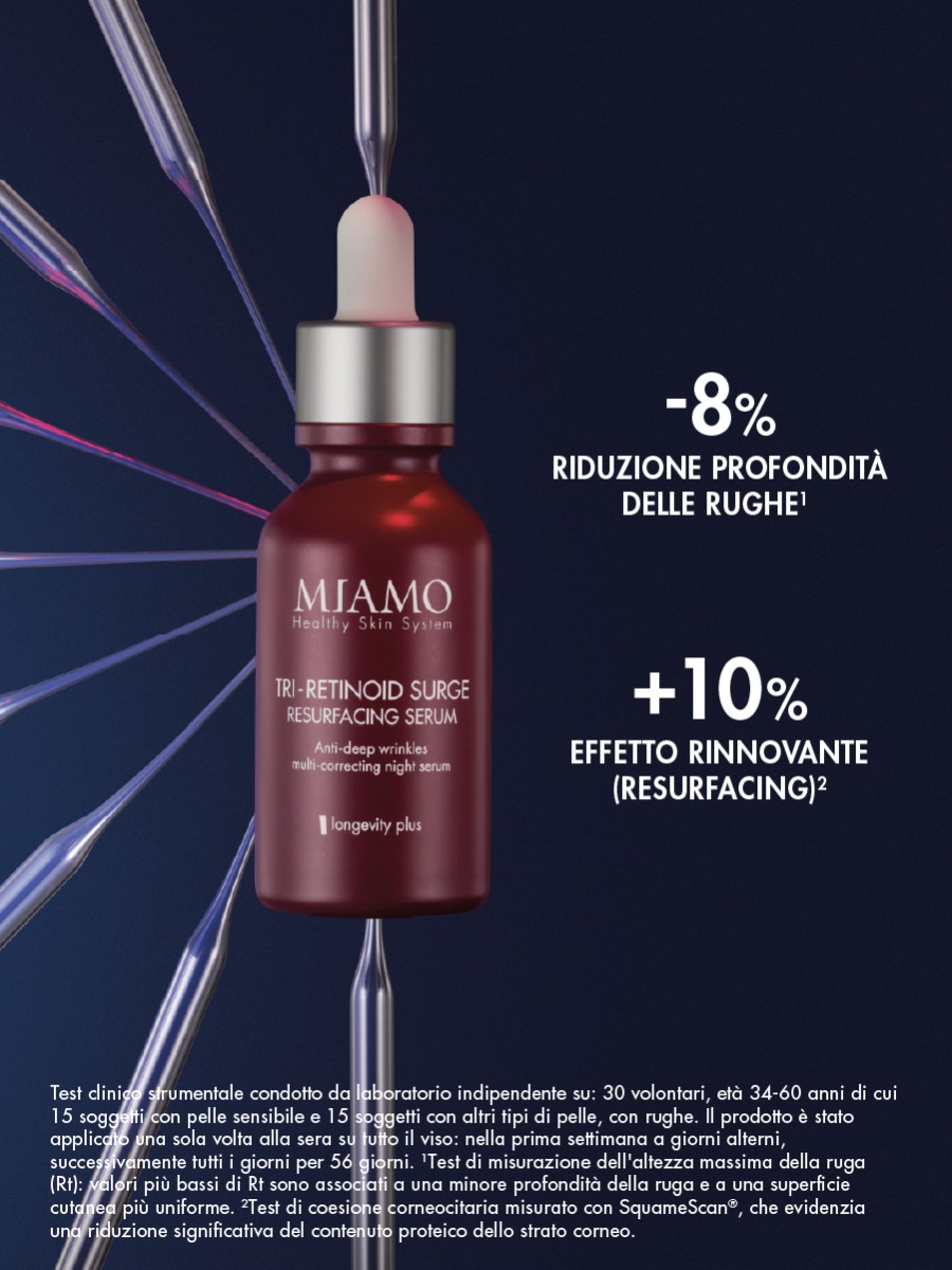 Miamo Tri-Retinoid Surge Resurfacing Serum - Siero Notte Anti-Rughe Multi-Correttivo 30 ml