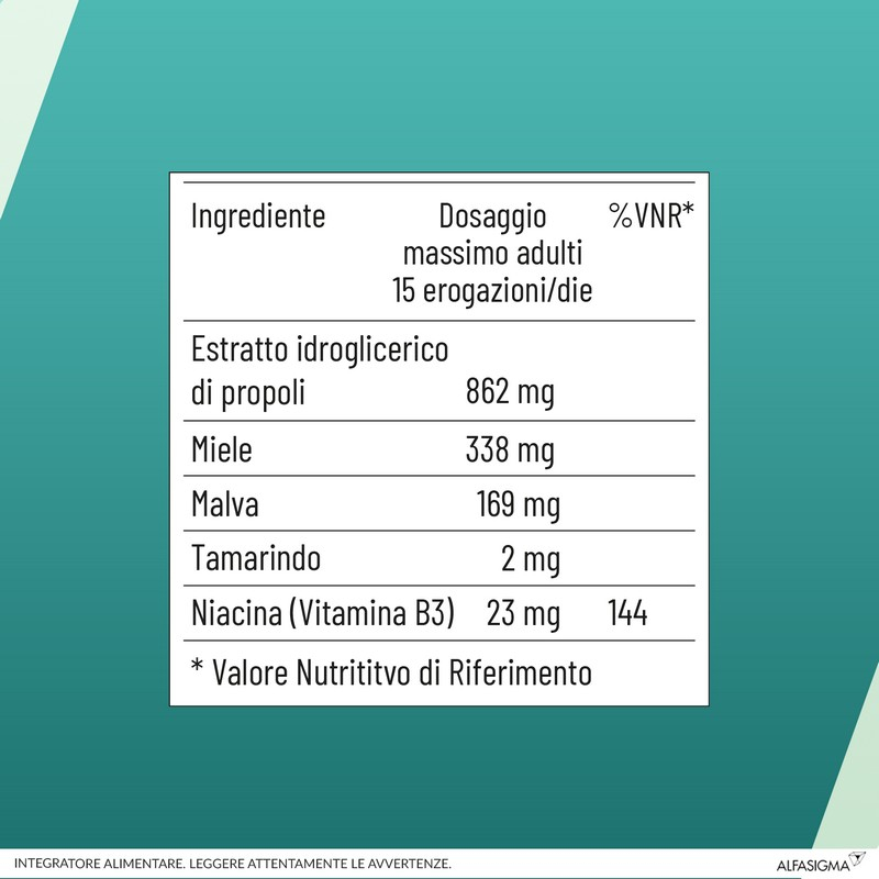 Neoborocillina Propolmiele Spray 20ml Gusto Miele ed Eucalipto