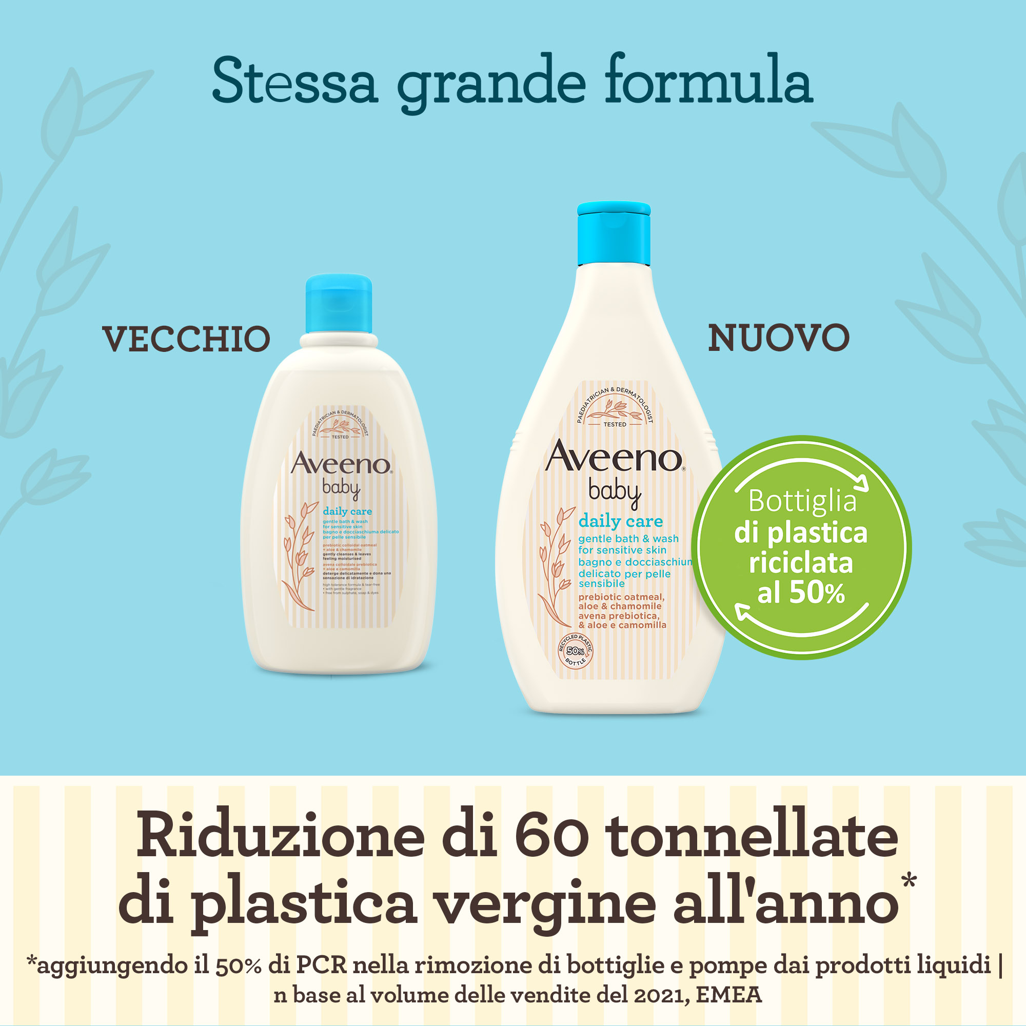 Aveeno Baby Daily Care Bagno e Docciaschiuma Delicato per Pelle Sensibile dei Bambini 2 x 400 ml