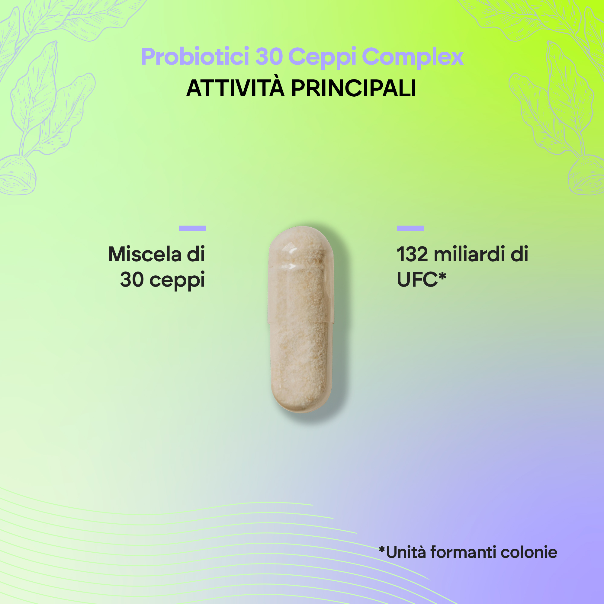 Nutralie Probiotici 30 Ceppi Complex 60 Capsule - Integratore Per Il Benessere Intestinale
