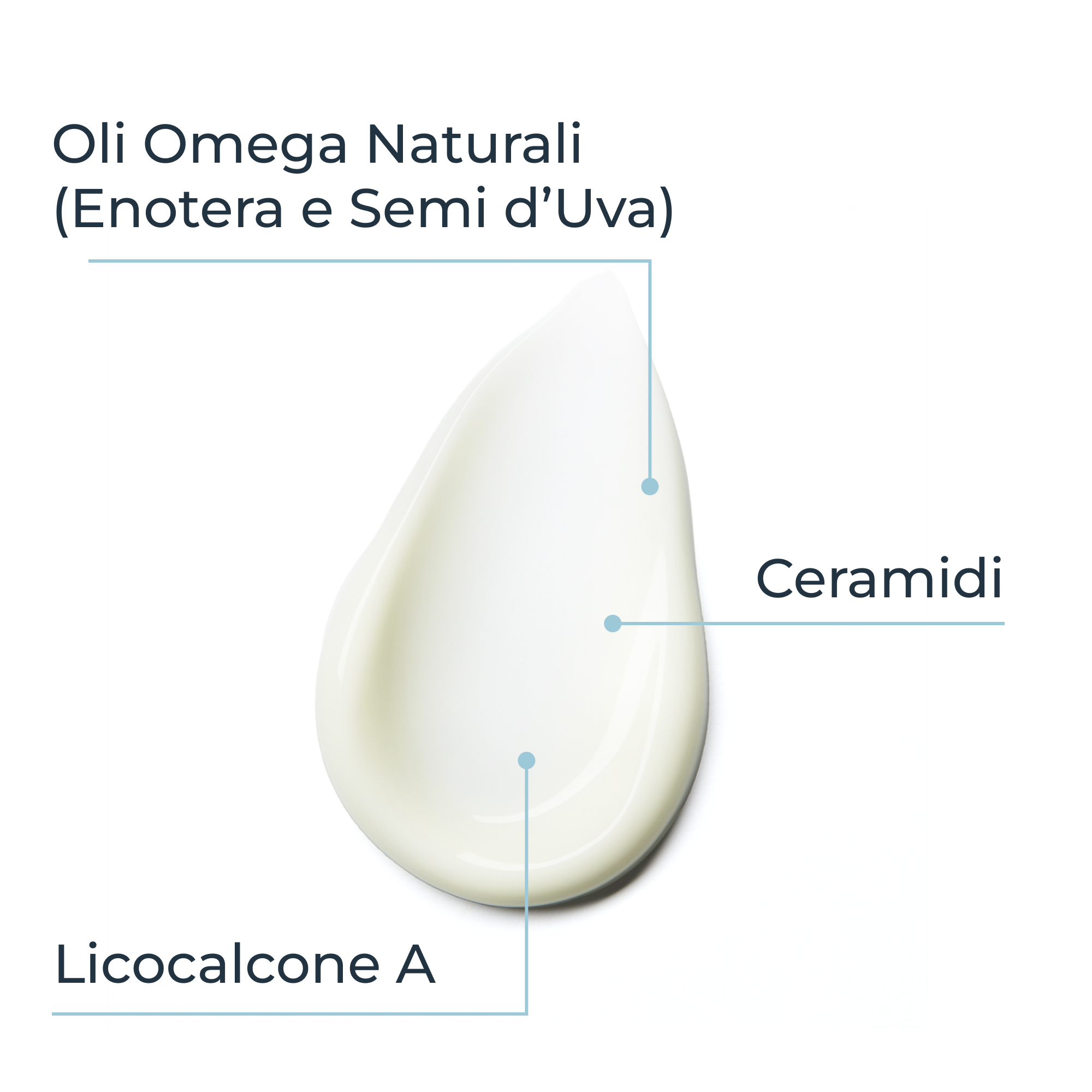 Eucerin AtopiControl Crema Viso Anti-prurito Pelle Atopica 50 ml