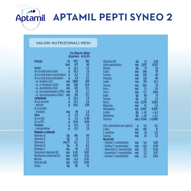 APTAMIL PEPTI SYNEO 2 400G