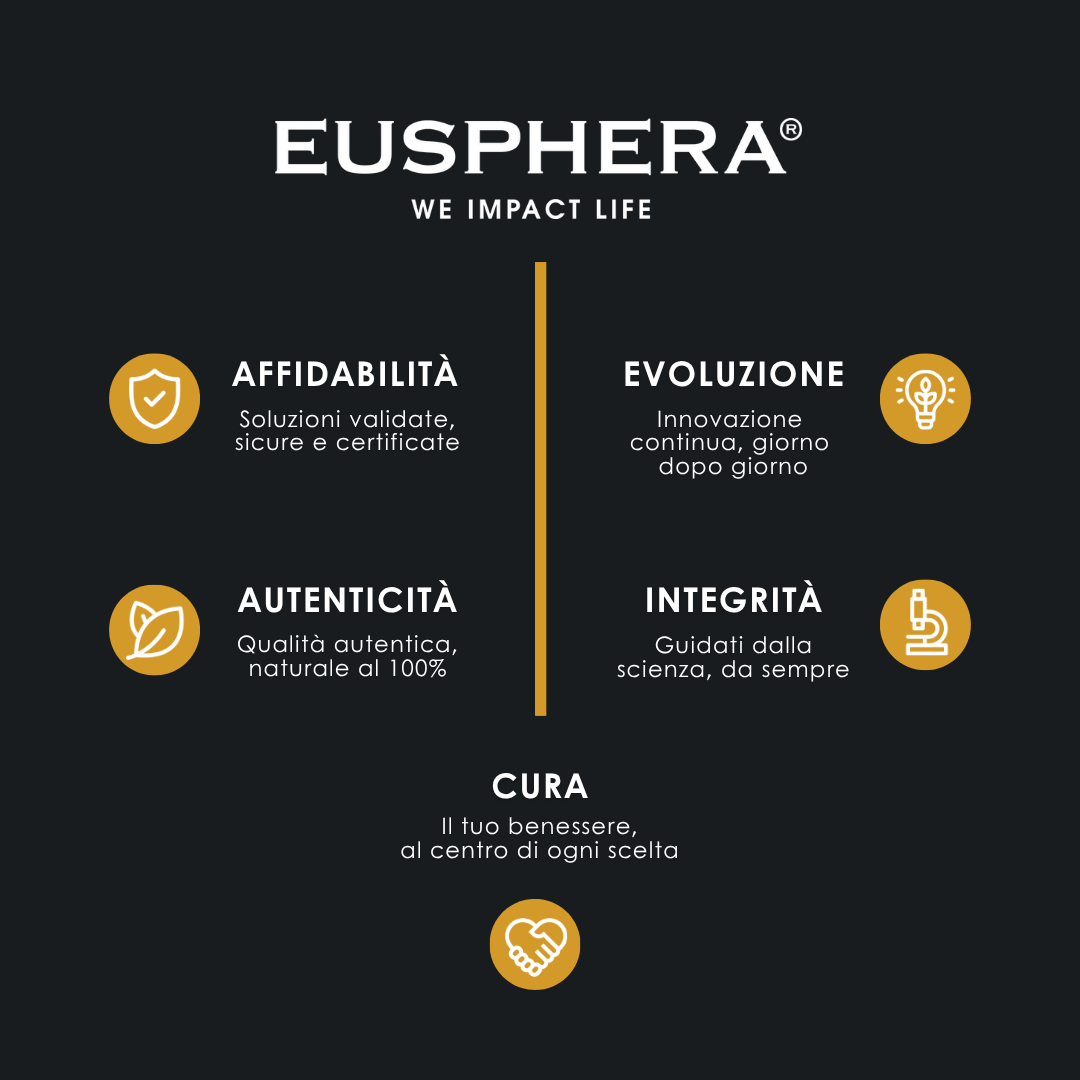 Eusphera Hemp Capsules Relief  30 Capsule - Integratore Per Ossa E Articolazioni