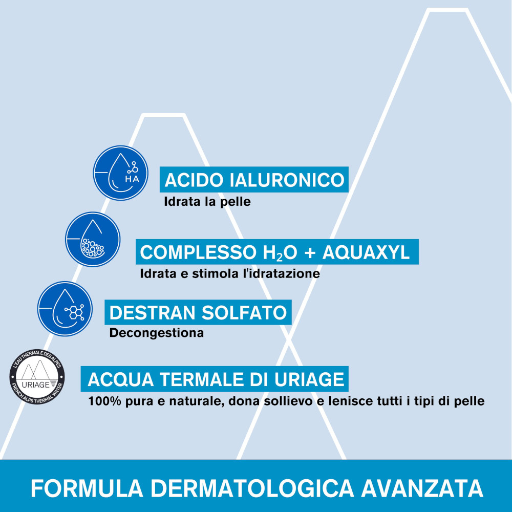 URIAGE ACQUA TERMALE Contorno occhi con ACIDO IALURONICO per ridurre rughe di disidratazione, occhiaie e borse - 15ML
