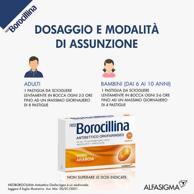Neo Borocillina Antisettico Orofaringeo 6,4mg + 52mg Arancia 16 Pastiglie
