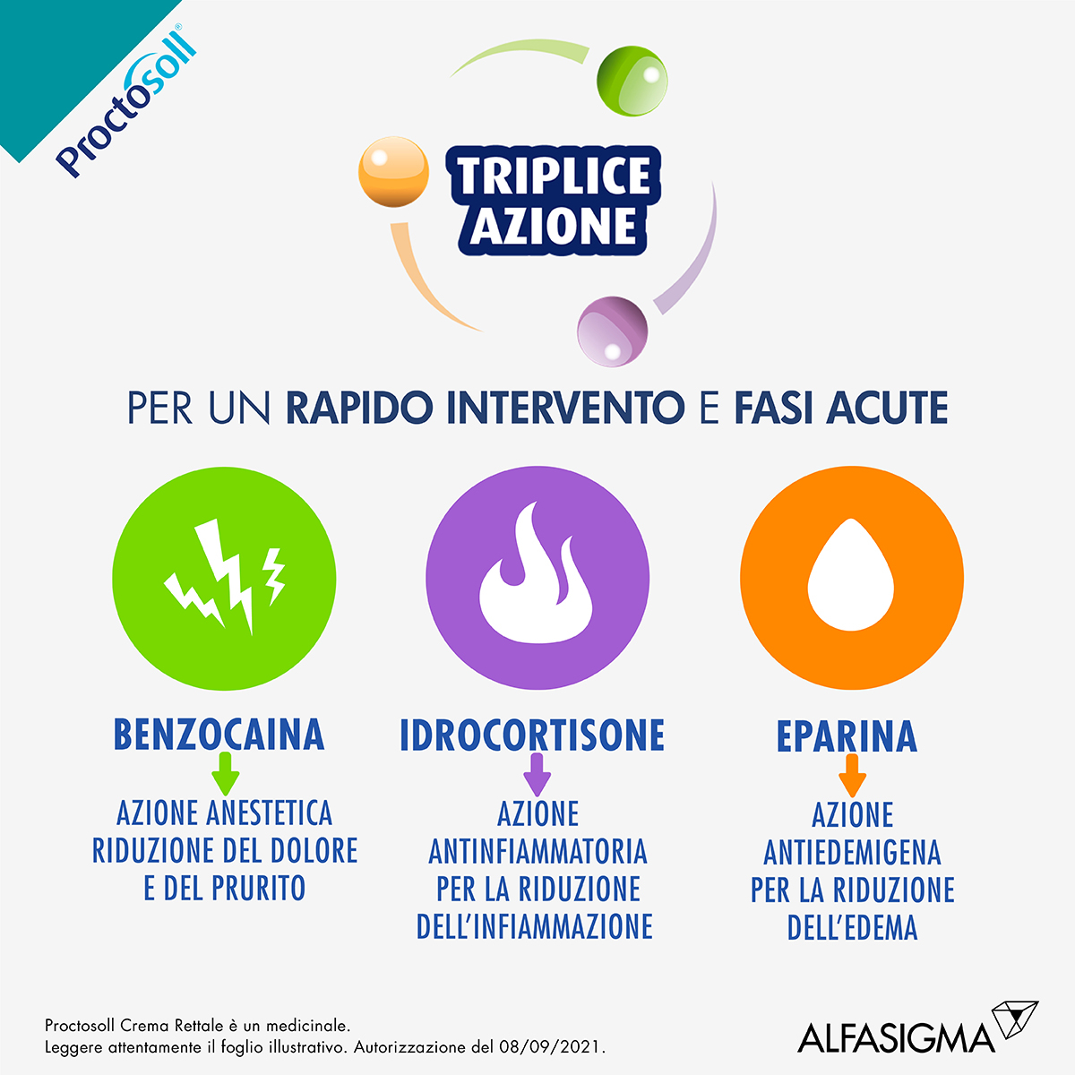PROCTOSOLL CREMA RETTALE 30G