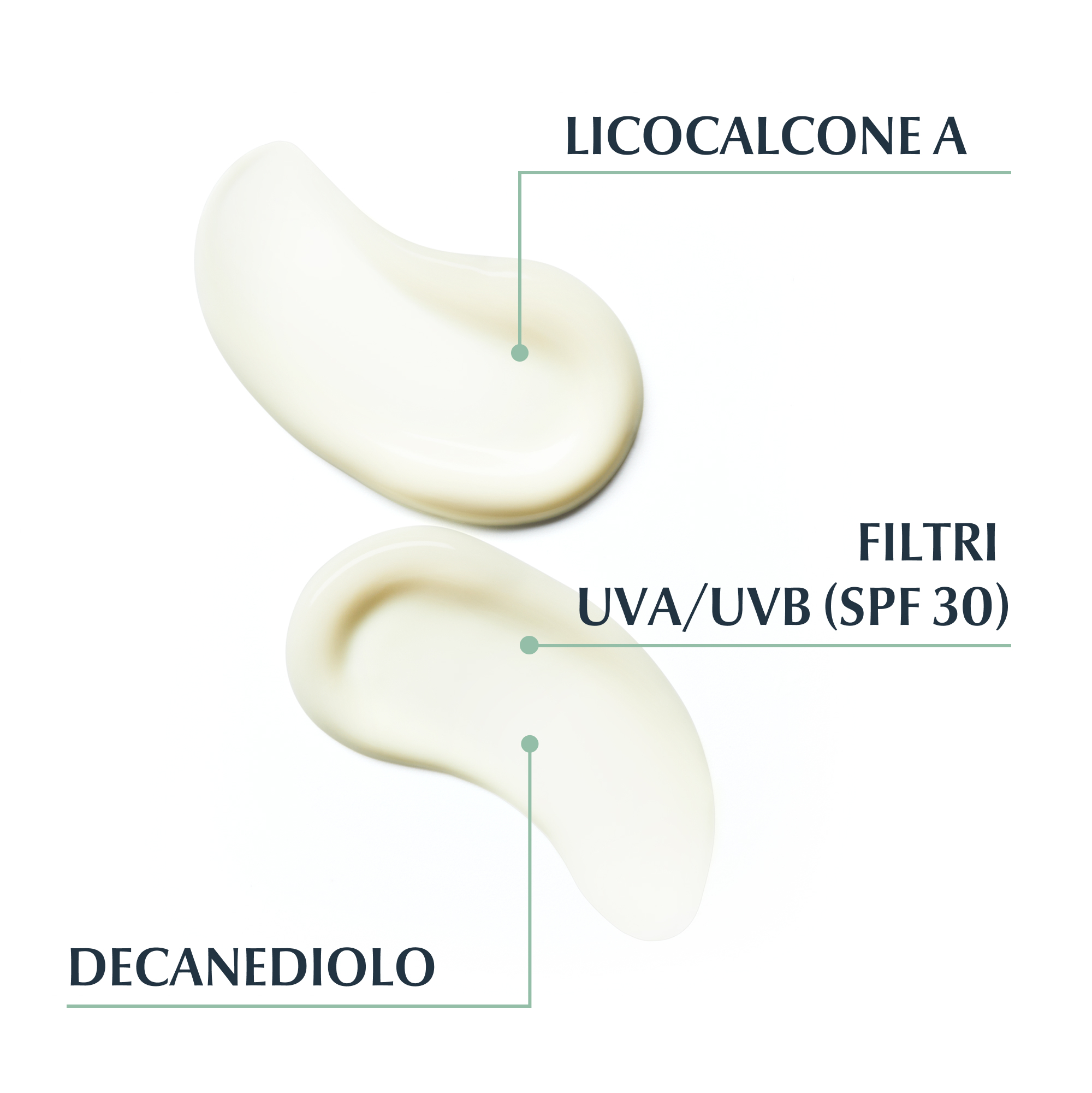 Eucerin Dermopurifyer Fluido Protettivo Viso SPF30 50mL