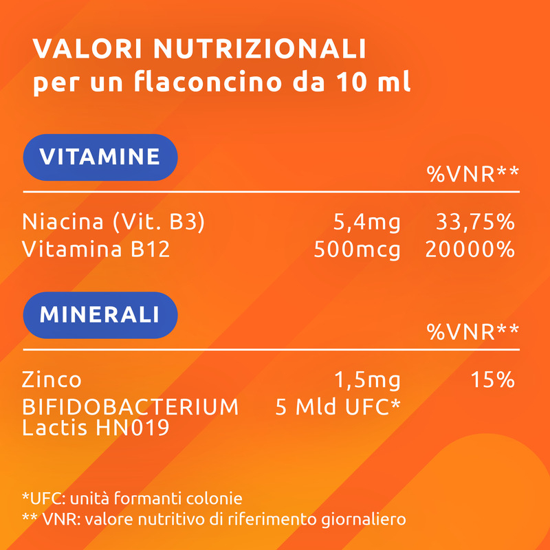 Supradyn Ricarica PRO B12 Integratore Adulti 50+ con Vitamina B12, Zinco e Probiotici Vivi per Energia e Sistema Immunitario, Gusto Caramello, 10 Flaconcini