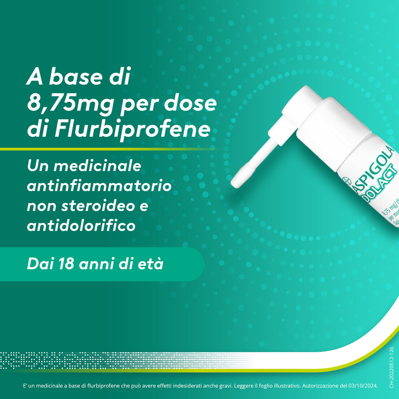 Aspi Gola Dolact Spray Gola antinfiammatorio e antidolorifico per Mal di Gola Forte Flurbiprofene 15ml 