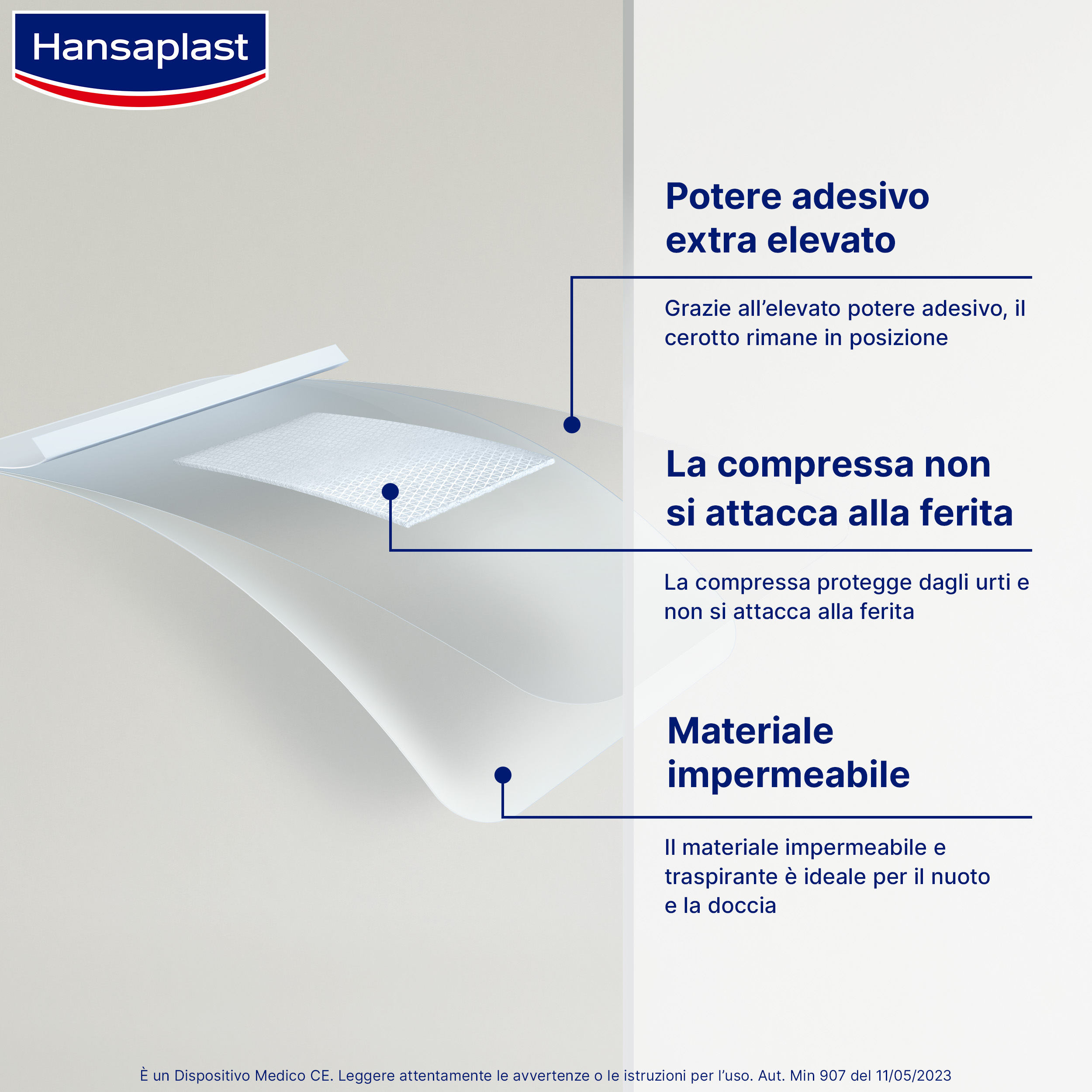 Hansaplast Cerotti Aqua Protect XXL, Cerotti impermeabili per grandi ferite, 5 pezzi da 8 x 10 cm