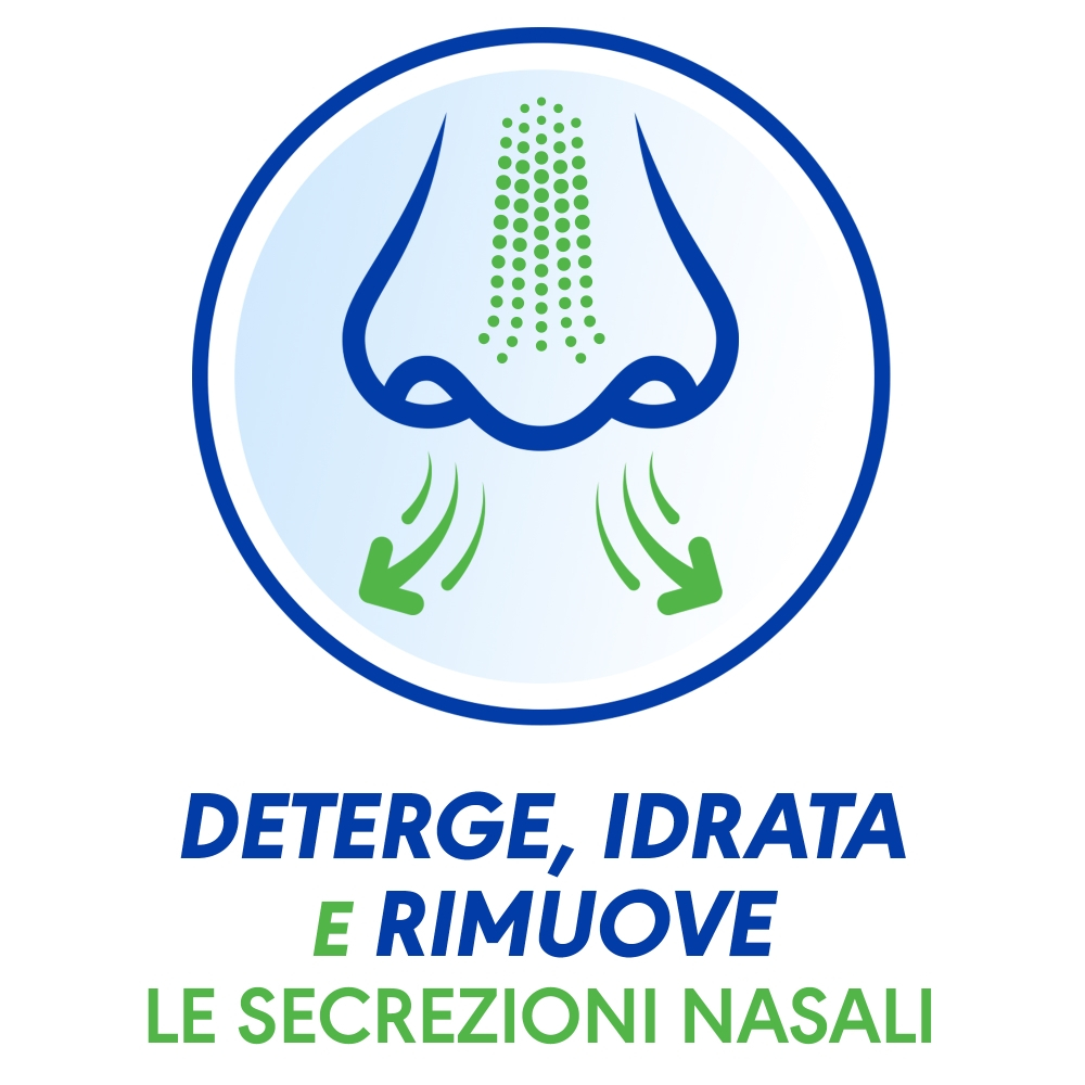 Narhinel Spray Nasale Isotonico Lavaggio Nasale Naso Chiuso con Acqua di Mare e Aloe Vera 100 ml